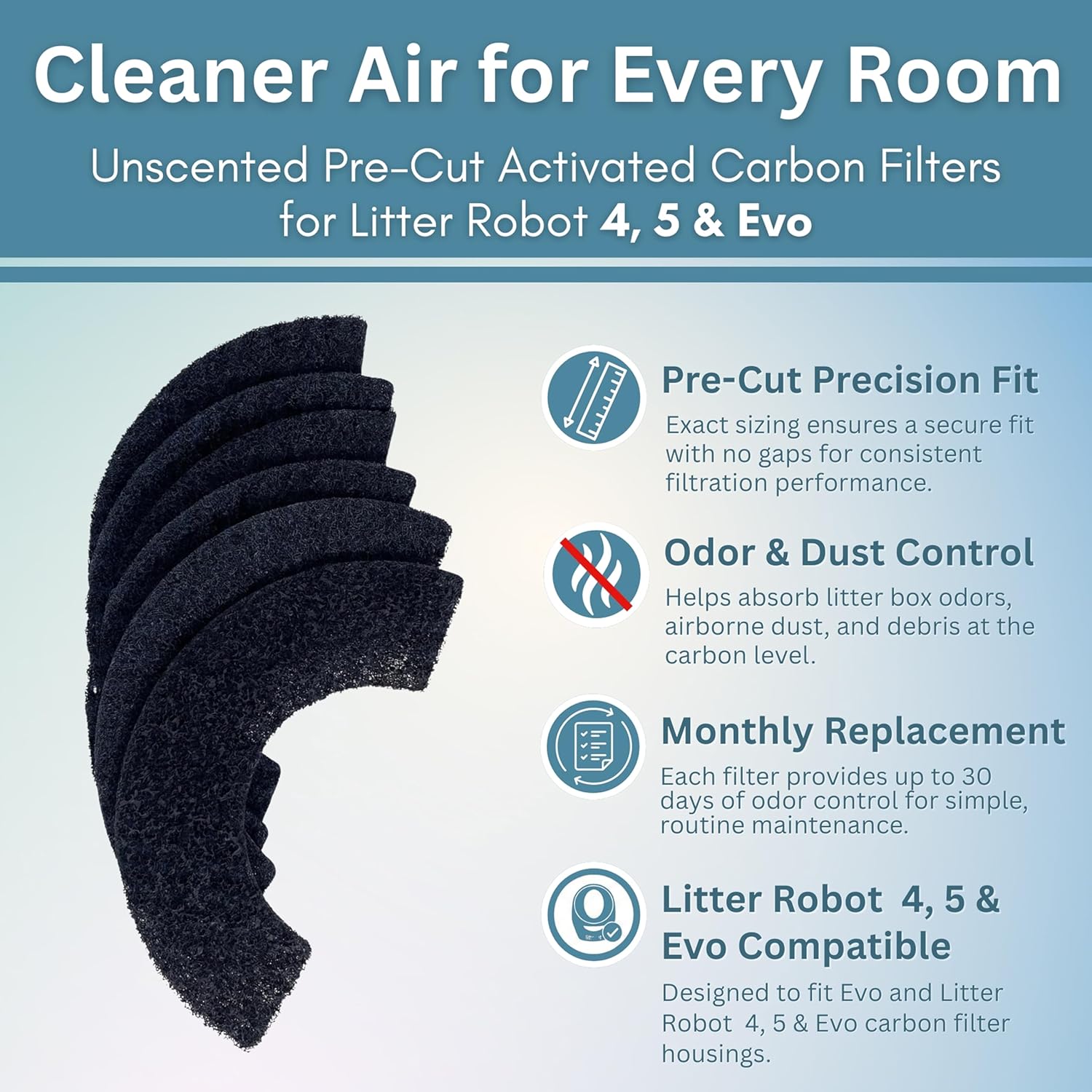 Fresh Headquarters Pre-Cut Activated Charcoal Filter - Compatible with Litter Robot 5, Evo and Litter Robot 4 Carbon Filters for Odor Control, Deodorizer & Dust Reduction Made in USA - 6-Pack