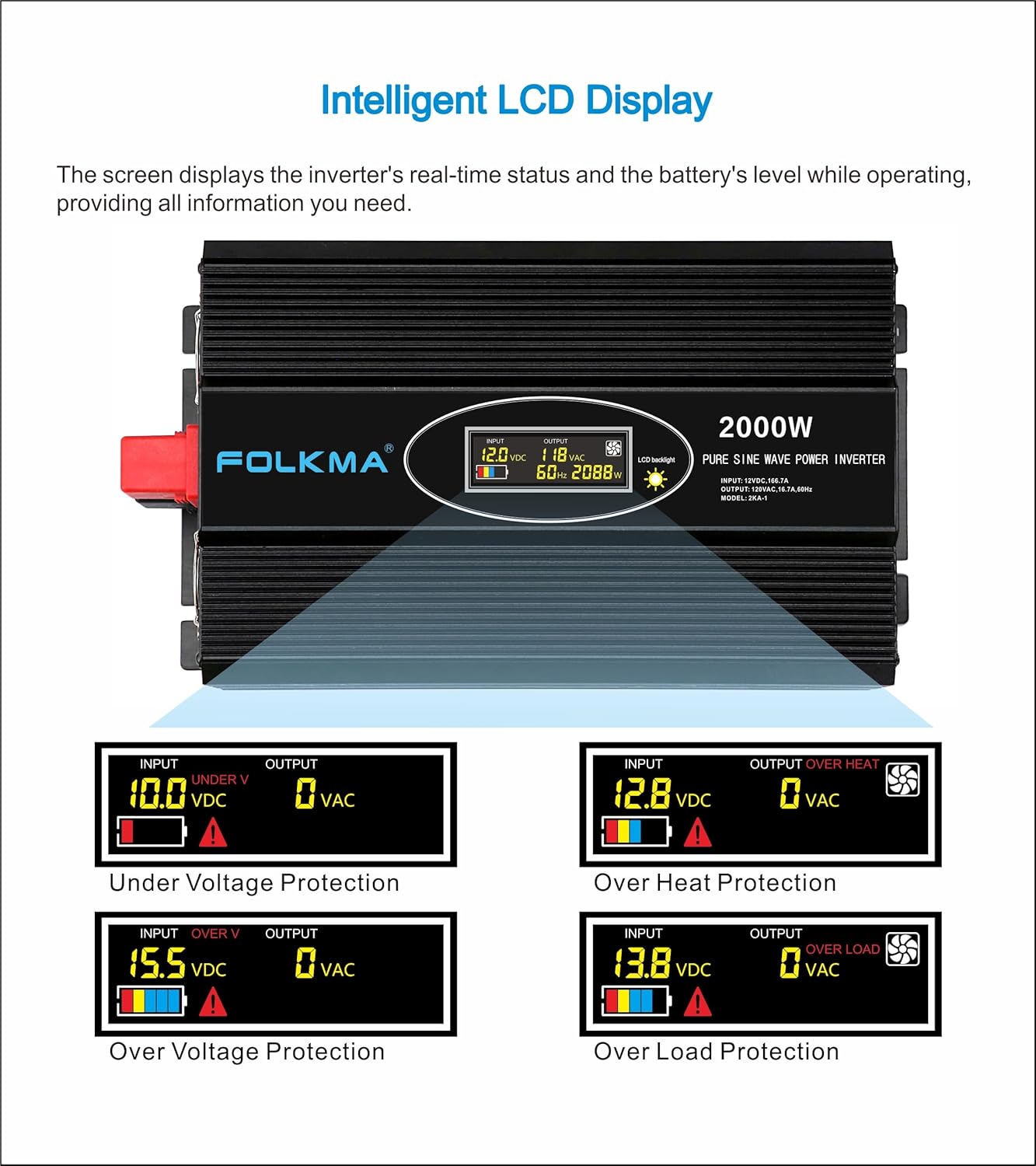 2000W Pure Sine Wave Inverter 12V DC to 120V AC Converter for Home,RV, Truck, Off-Grid Solar Power Inverter 12V to 110V with Built-in 5V/3.4A USB
