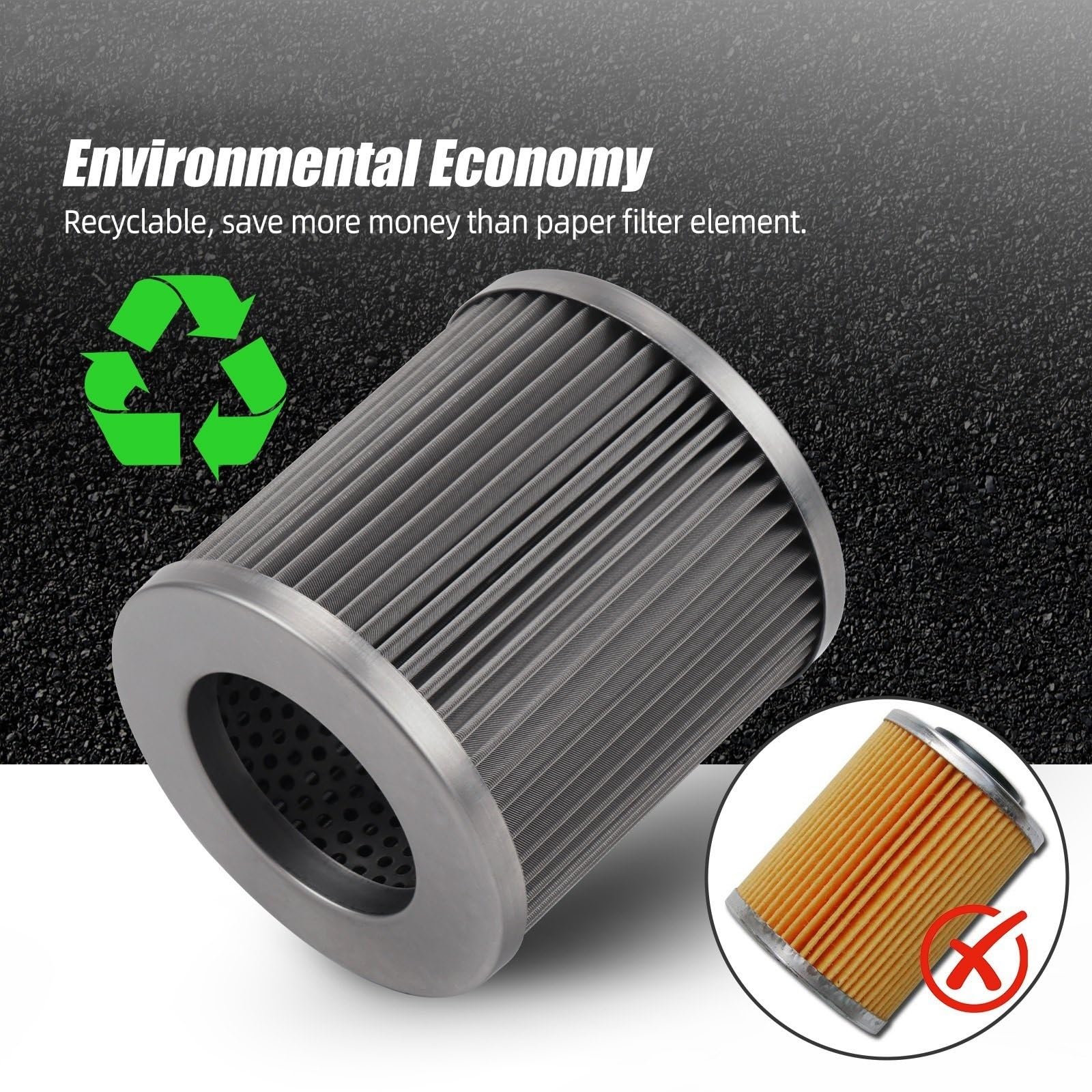 filtro de aceite del motor Filtro de aceite compatible con BMW E90 E92 E93 E60 E87 E82 E88 F31 F34 F36 F30 F20 F10, X1 E84, X3 E83 F25, X5 X6 Z4, 11427566327
