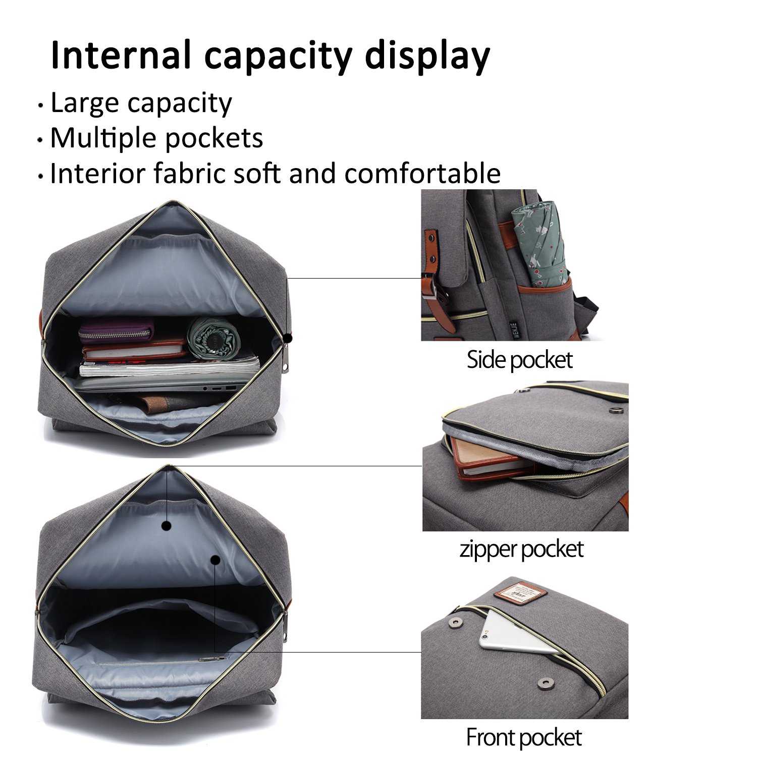 Fandareunisex Backpack Casual Daypacks School College Bag Commute