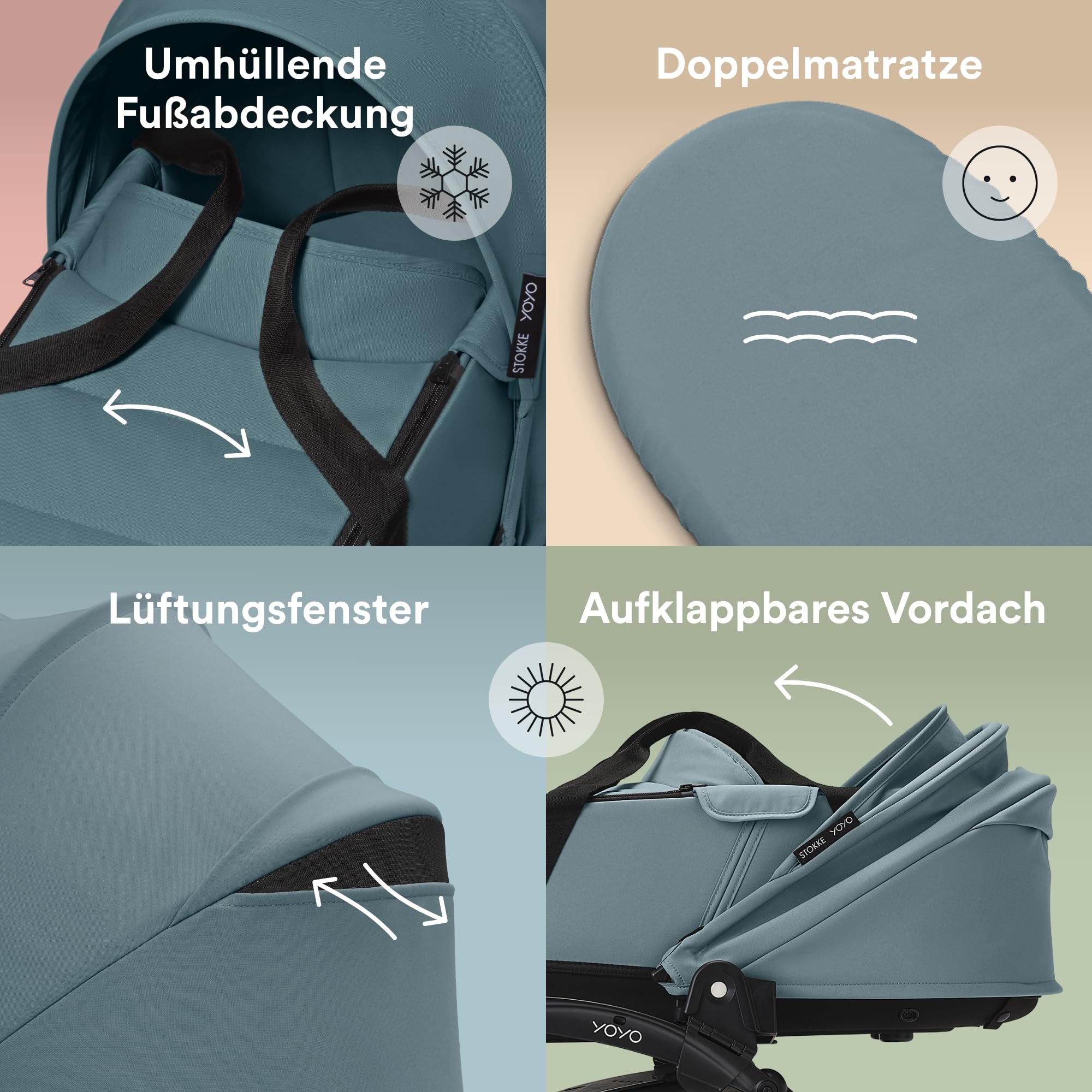 Stokke YOYO Liegewanne, Aqua - Für Babys bis 6 Monate oder 9 kg - Enthält halbharte Schale, Doppelmatratze und Fußabdeckung - Erfordert YOYO-Rahmen (separat erhältlich)