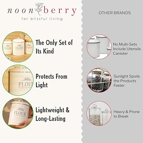 Miniatura 6 de Juego de 3 recipientes para encimera de cocina, recipientes herméticos para azúcar y harina y soporte para utensilios de cocina, juego de