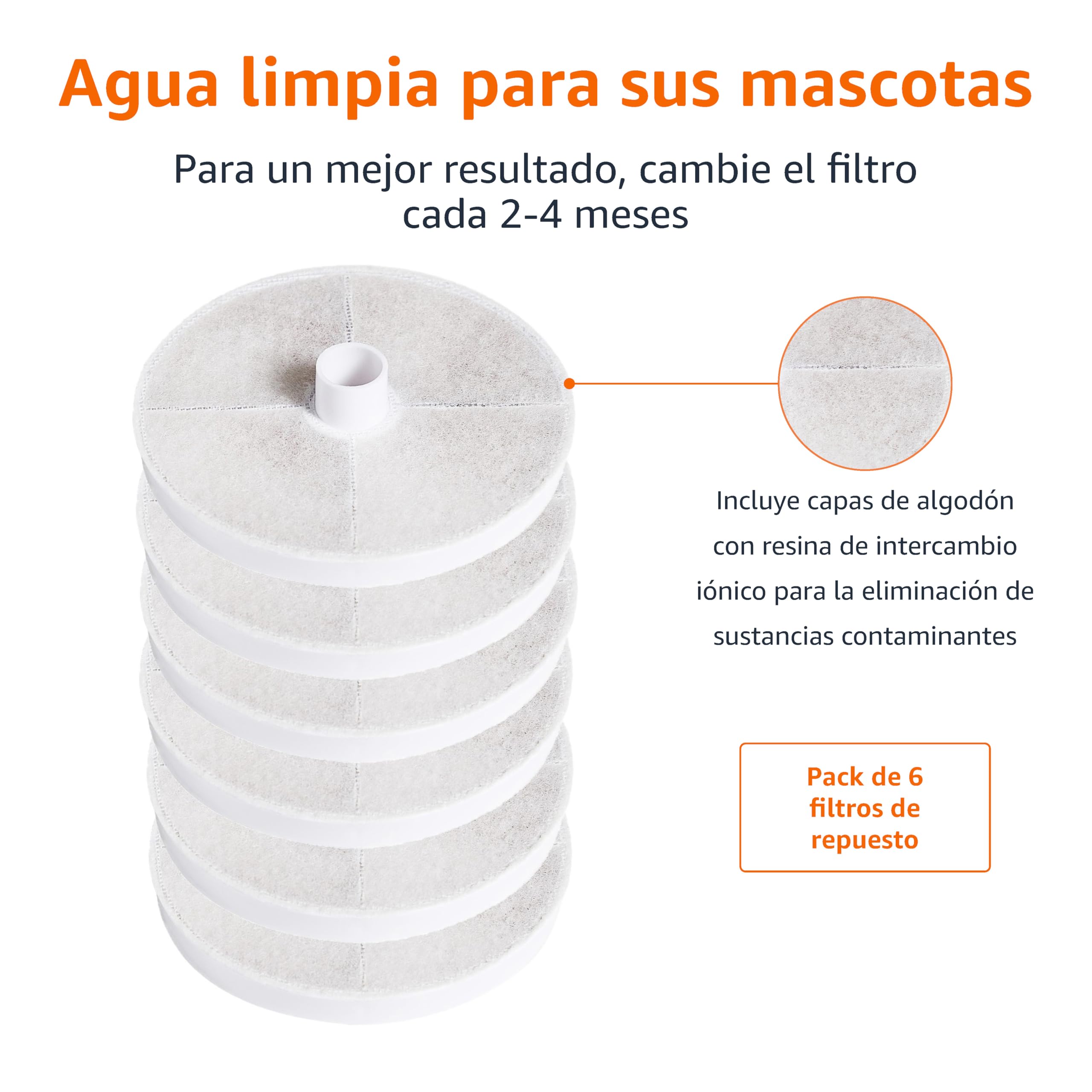 Amazon Basics Filtros para bebederos para gatos, paquete de 6
