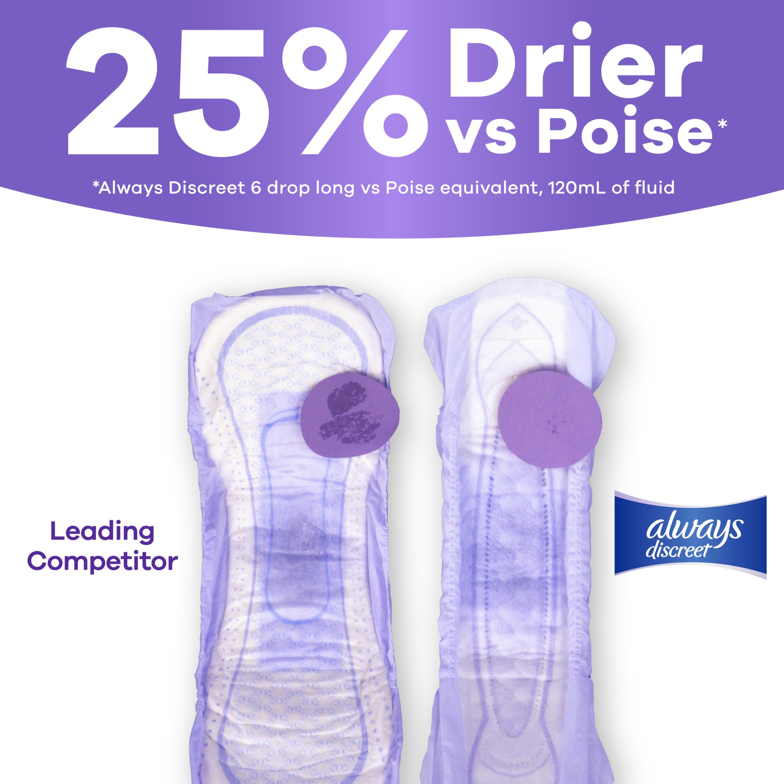 Always Discreet Ultimate Extra Protection Inkontinenz- und Postpartum-Einlagen für Erwachsene, schnell trocknend, 26 Stück x 4 Packungen (insgesamt 104 Stück)
