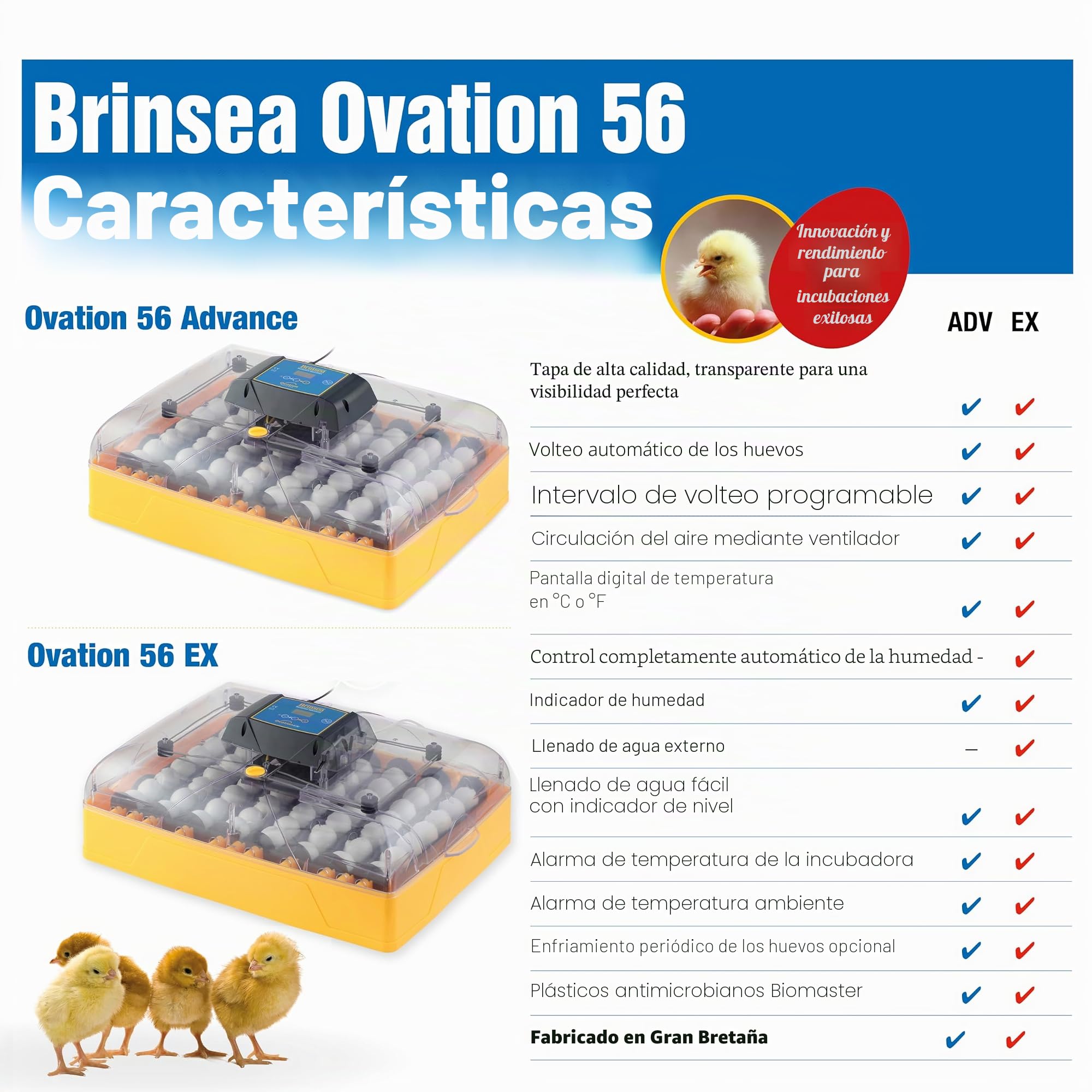 Incubadora Brinsea Ovation 56 EX – Incubadora para 56 huevos – Fabricada en Gran Bretaña, con volteo automático de los huevos y control integral de humedad – Garantía de 3 años.