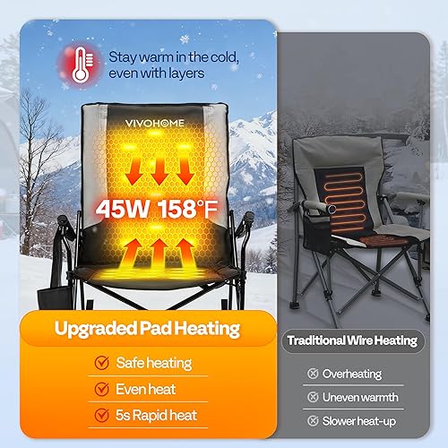 Miniatura 4 de VIVOHOME Silla mecedora de calefacción acolchada de 45 W con banco de energía de 27000 mAh, silla de césped portátil de gran tamaño con calefacción