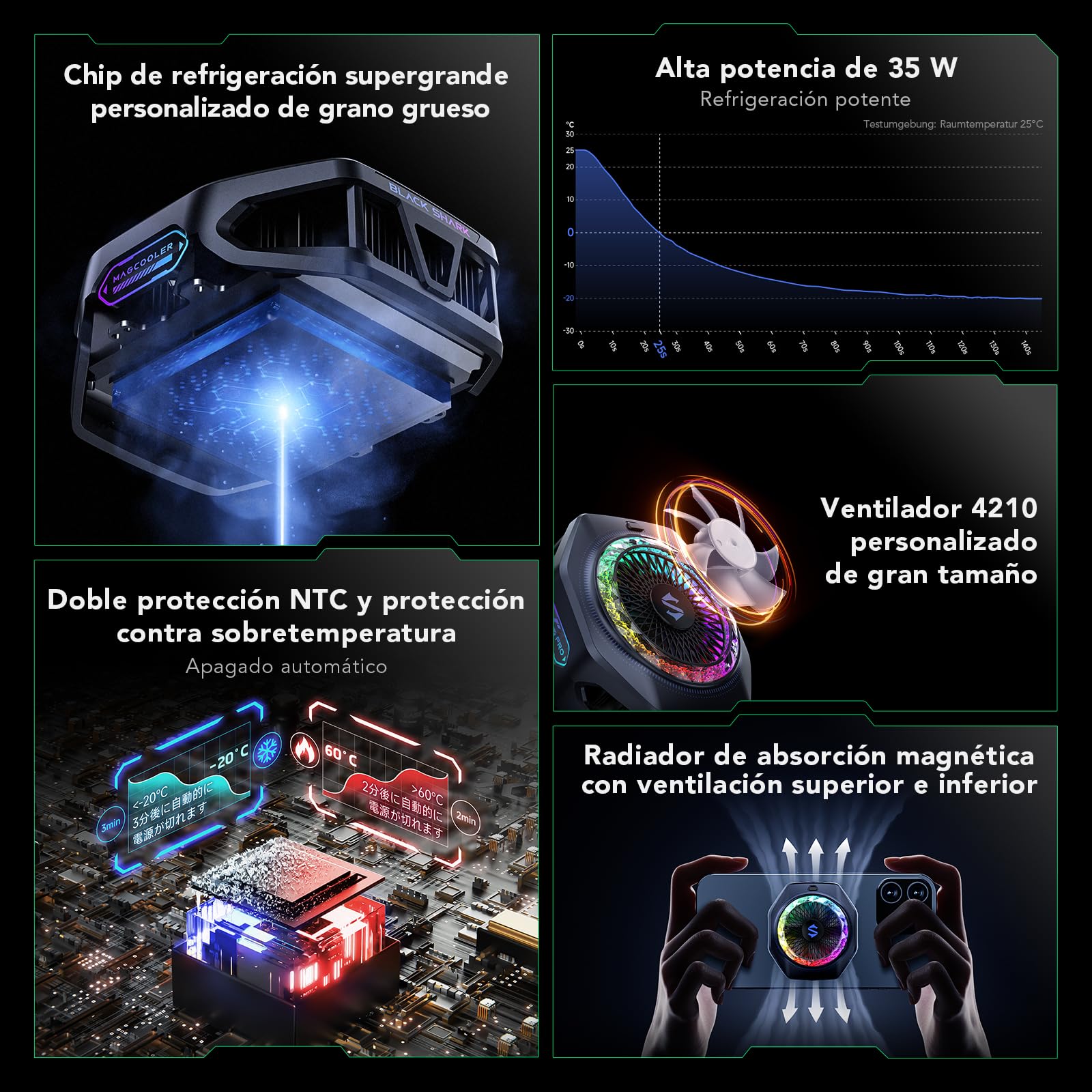 Black Shark Enfriador magnético para teléfono 5 Pro – 18 LED RGB direccionables, agarre desmontable, ventilador de refrigeración termostático controlado por aplicación para iPhone MagSafe/Android/iPad