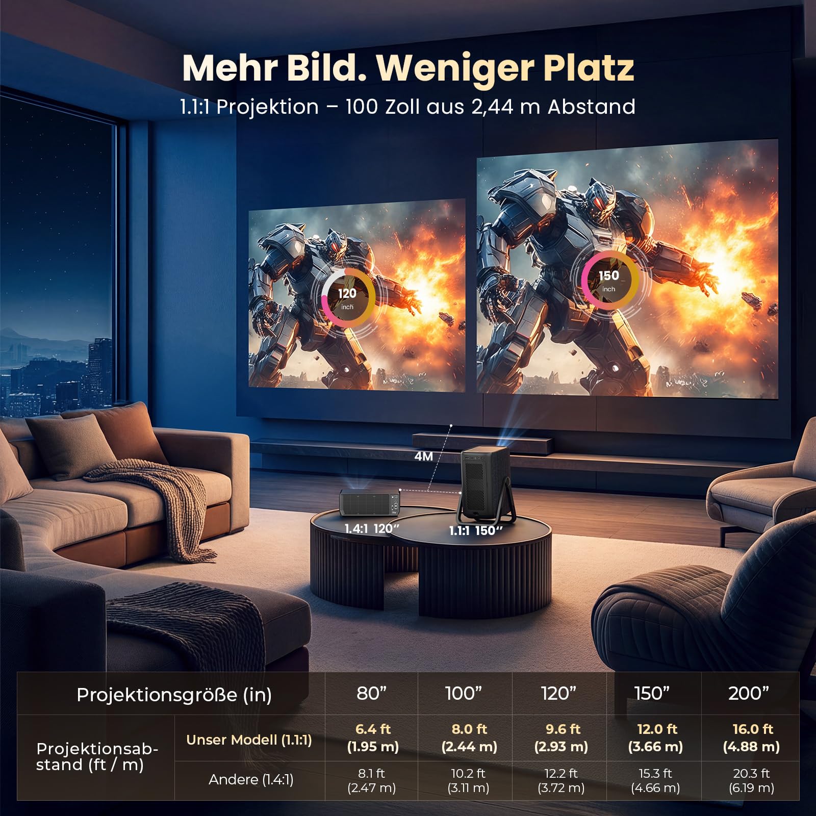 4K Smart Beamer | KOGATA Kurzdistanz 1.1:1, tragbar | Kompatibel mit Netflix-App | Dolby Audio & DTS | Autofokus & 6D Keystone | HDR10+, WiFi 6 & Bluetooth 5.4 | Heimkino, Outdoor & Garten Projektor