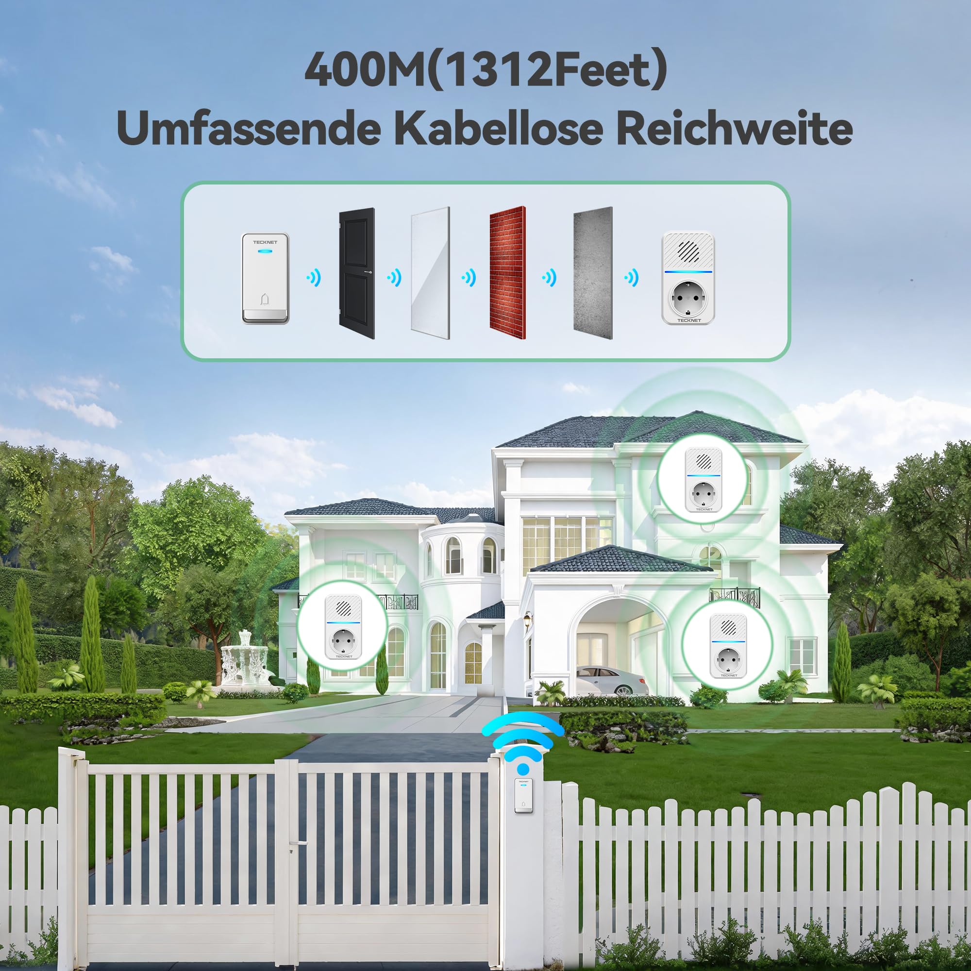 TECKNET Funkklingel Batterielose, Steckdosen Kabellose Türklingel, IP65 Wasserdicht Drahtloses Funk Türklingel mit 3 EU-Steckdose und 6 USB, 400m, 60 Laute Melodien, 5 Lautstärke Stufen, LED-Blinken