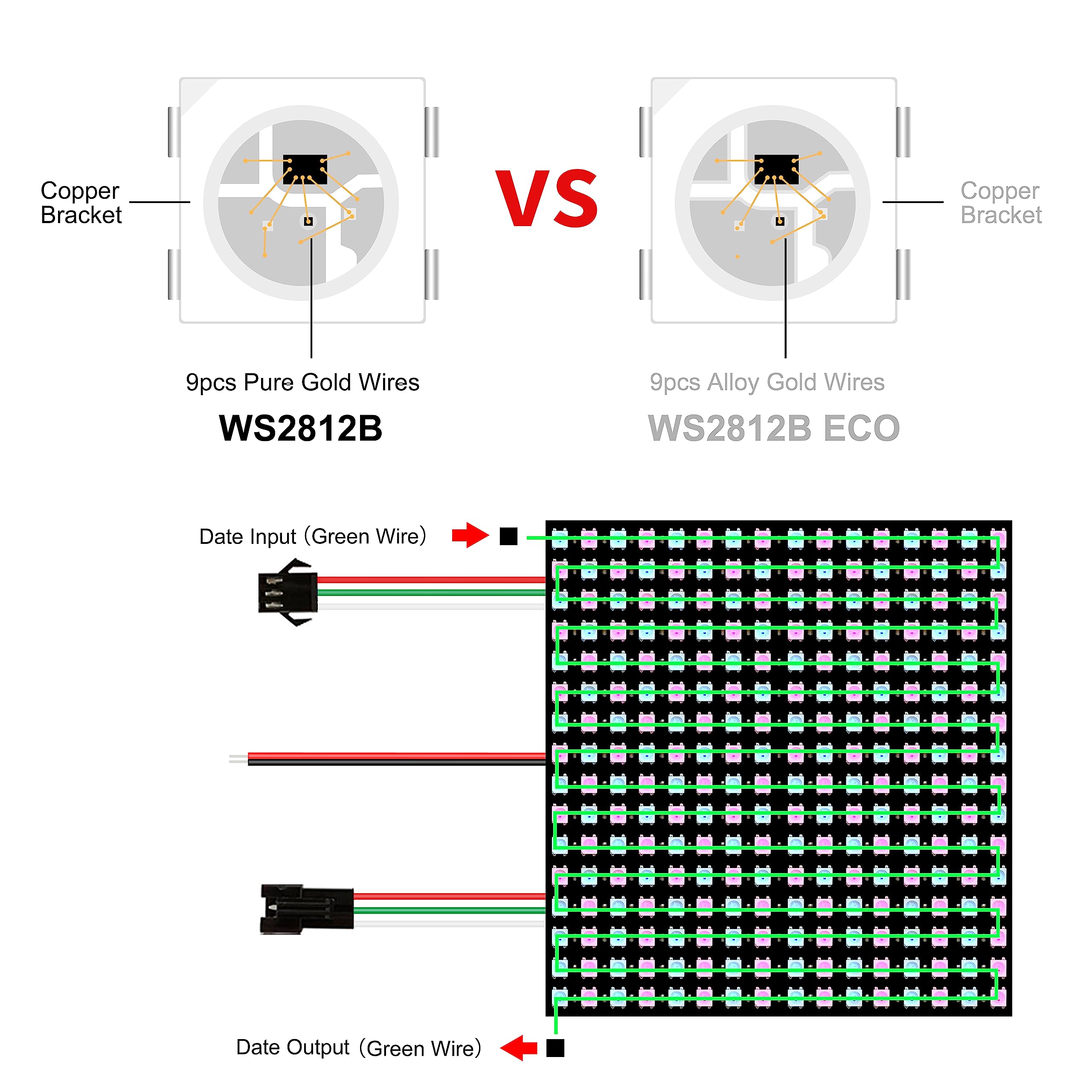 WESIRI 16x16 LED Matrix 256 Pixels WS2812B Digital Flexible LED Panel Individually Addressable Full Dream Color DC5V