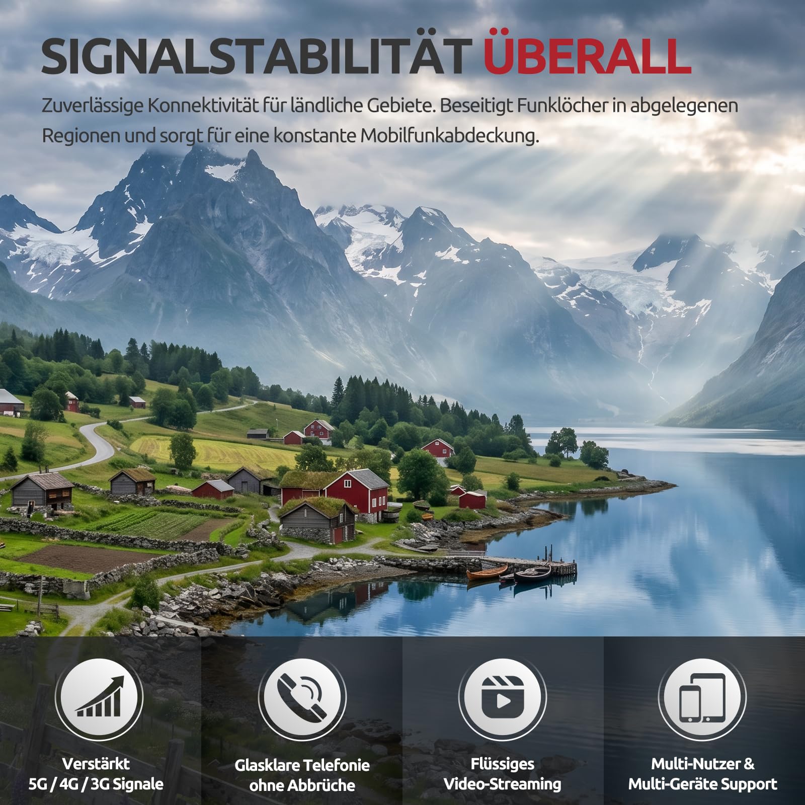 Mobilfunk Verstärker Handy Signalverstärker LTE 4G 5G für Alle Netze, Fünf-Band Repeater mit Omnidirektionale Antenne, 65dB Gain Booster für Wohnung & Home Office, Unterstützt Telekom/Vodafone/O2