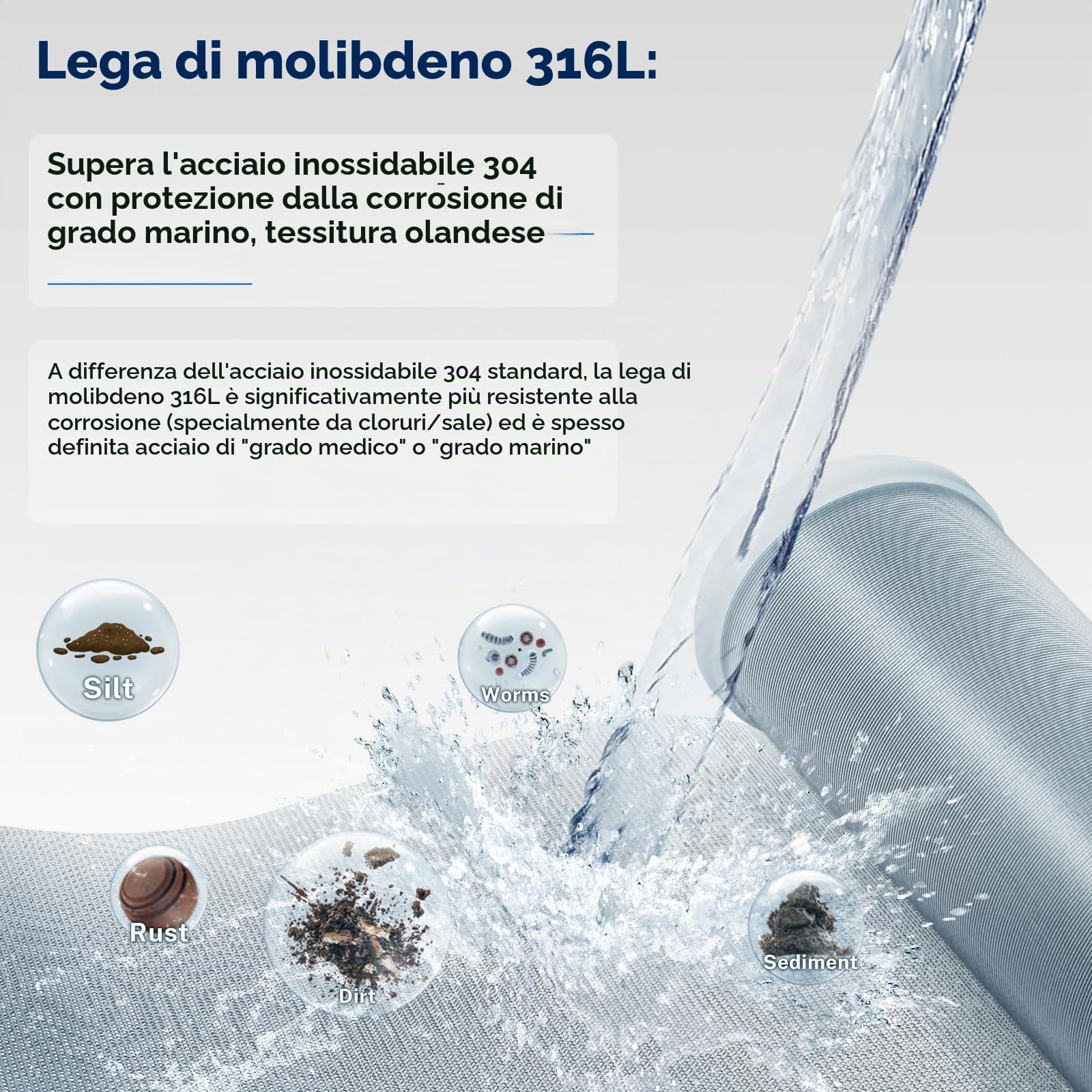 iSpring WSP50GR-E Filtro per l'acqua a Sedimenti Spin-on Riutilizzabile, 50 Micron con Raschietto Incorporato, Testa Girevole a 360°, Manometro, Blu