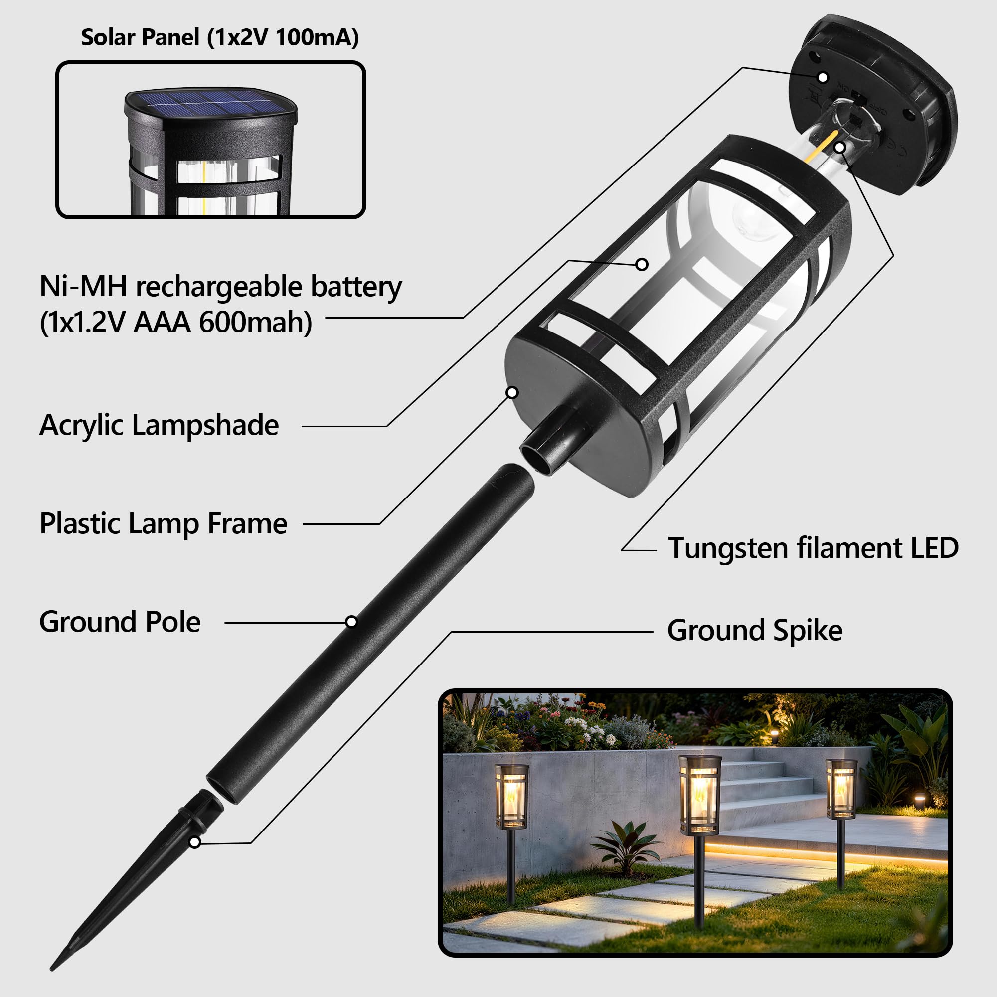 iBaycon Lampade Solari per Esterni Giardino,6 Pezzi Luci Solari LED Bianco Caldo, Illuminazione Solare Impermeabile per Giardino Prato,Luci Esterni Terrazze Prato Cortile Sentiero Decorazione Esterni