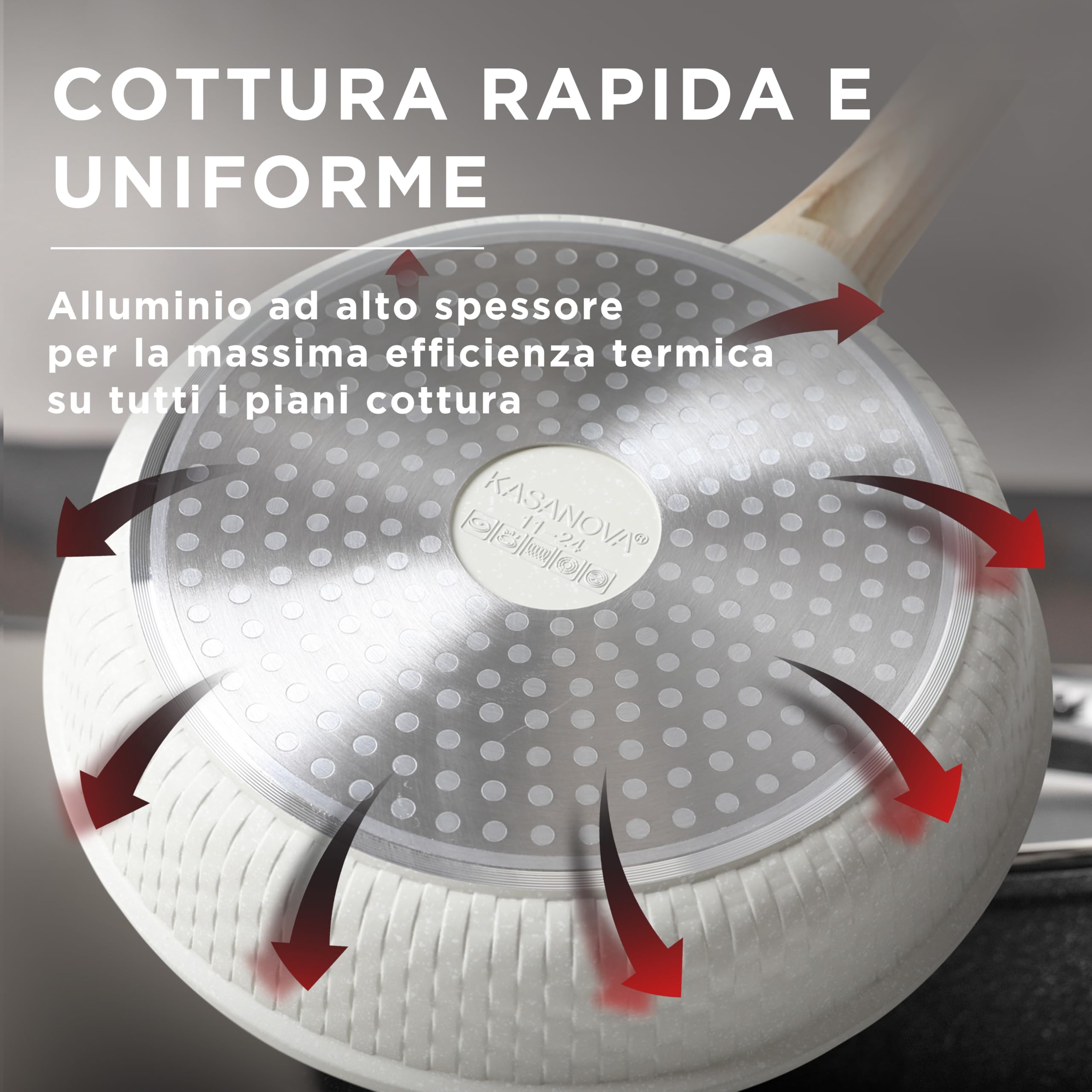 KASANOVA Batteria pentole antiaderenti 6 pezzi Bambù, Padelle e casseruole per induzione e tutti i piani cottura, Set pentole bianco con manici effetto legno