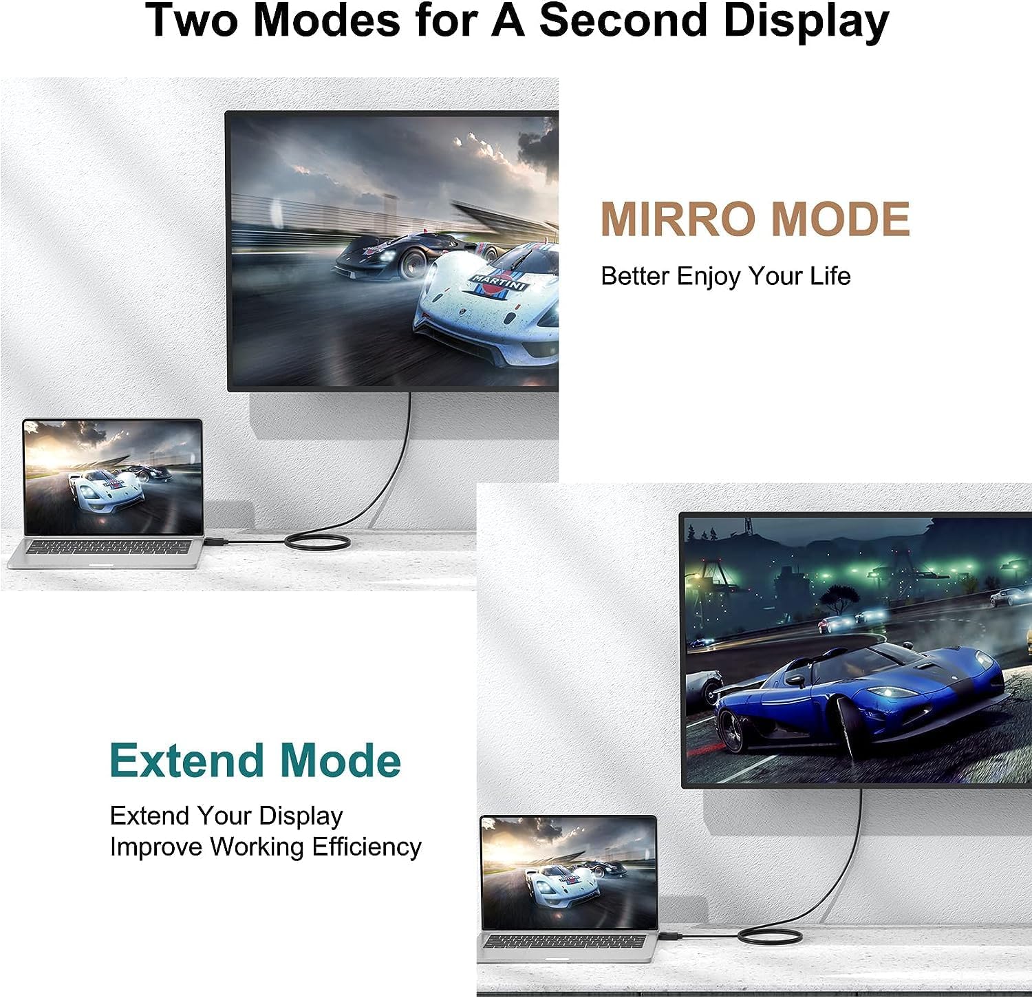 Cavo da DisplayPort a HDMI 4K, 1080p a HDMI, 1,8 m, supporto audio e video per computer, laptop, monitor, proiettore, TV e altro ancora, 1080p a 60 Hz