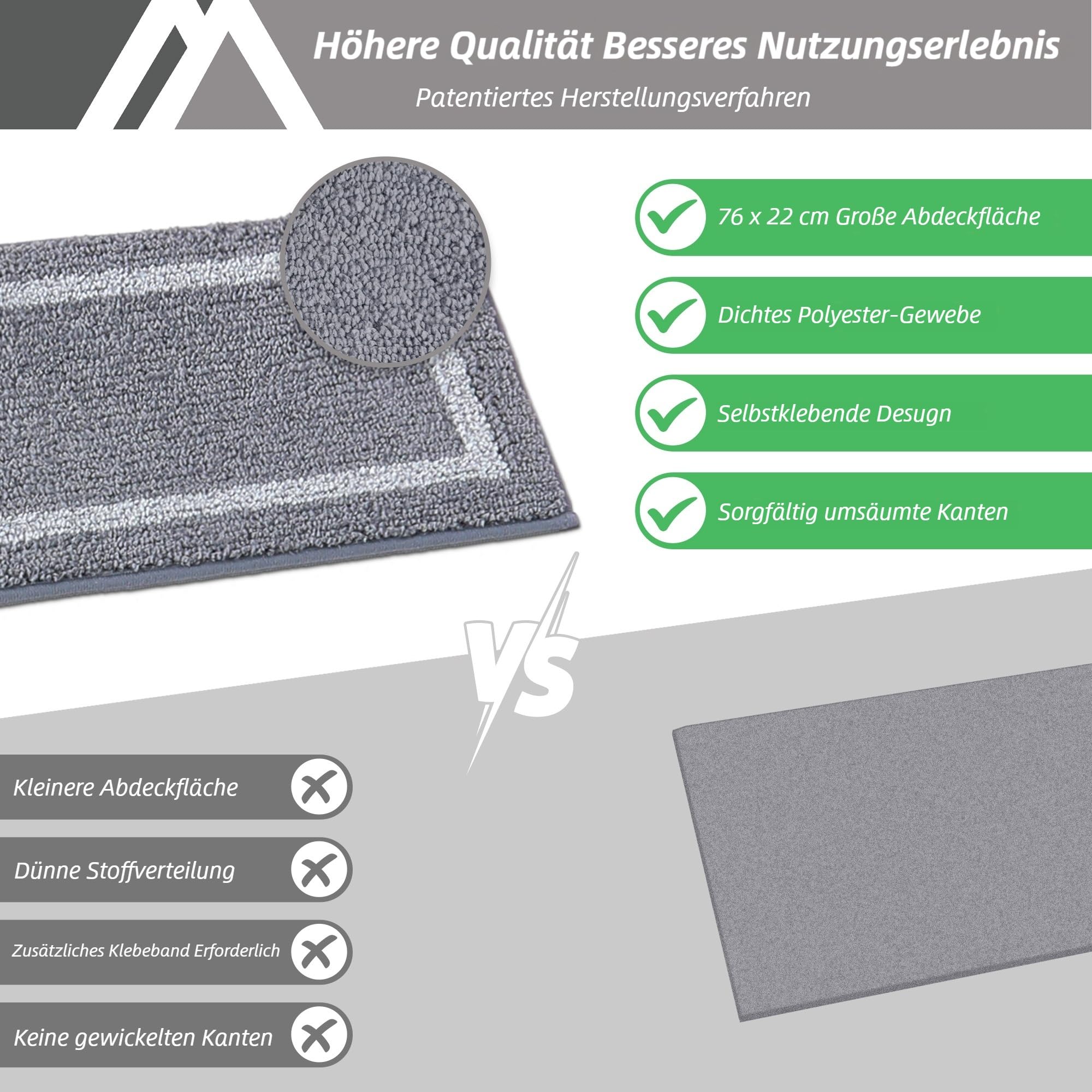 COSY HOMEER 15 Stück Treppenstufen Matten 70x22cm, Grau | Stufenmatten innen, melierte Struktur mit hellem Rahmen, TPE-Rücken ohne Klebeband, rutschfest, waschbar