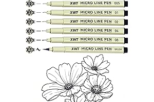 Micro Fineliner Pens Set: A Pen Ally for Teachers