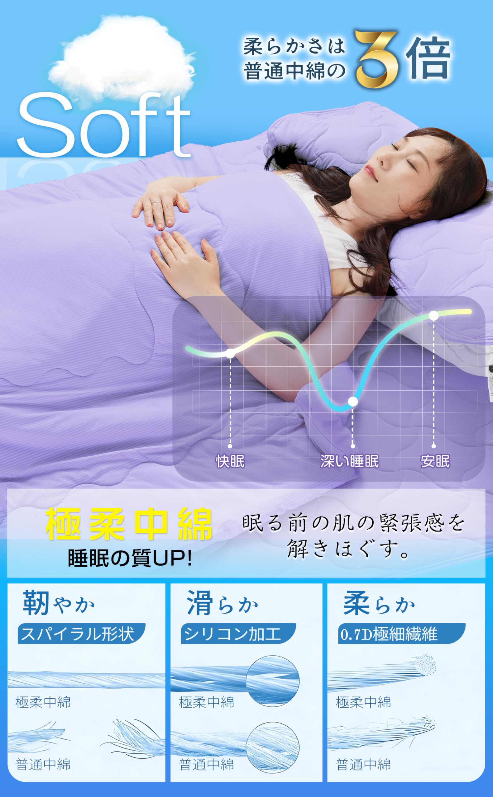 Amazon.co.jp: 【ひんやりもちもち感+極上睡眠】夏用掛け布団 シングル
