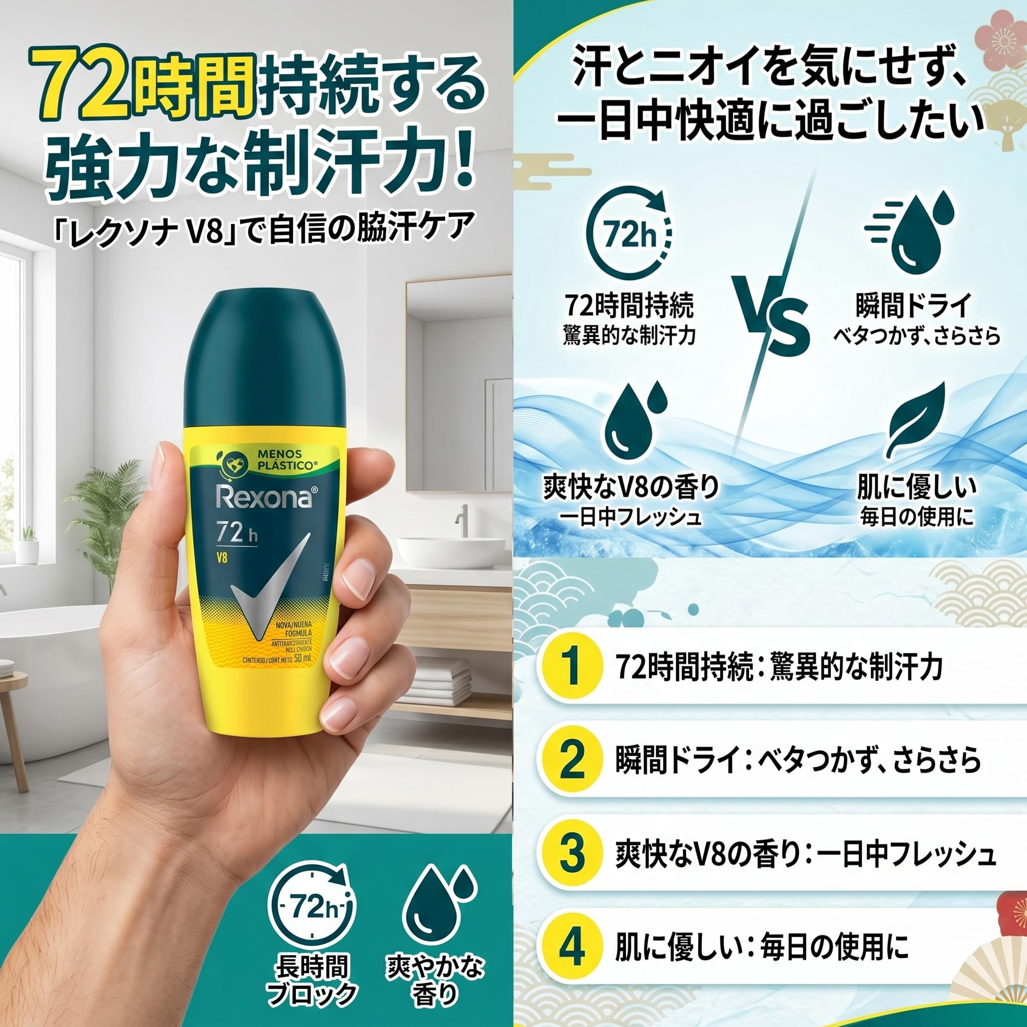 Amazon.co.jp: Rexona Men レクソーナ メンズ ブラジル製デオドラント