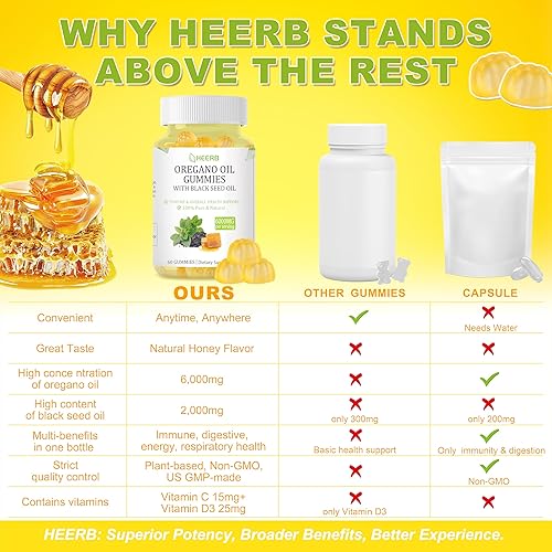 Miniatura 3 de Aceite de orégano de 6000 mg con aceite de semilla negra, aceite de orégano orgánico con carvacrol concentrado y timoquinona para apoyo
