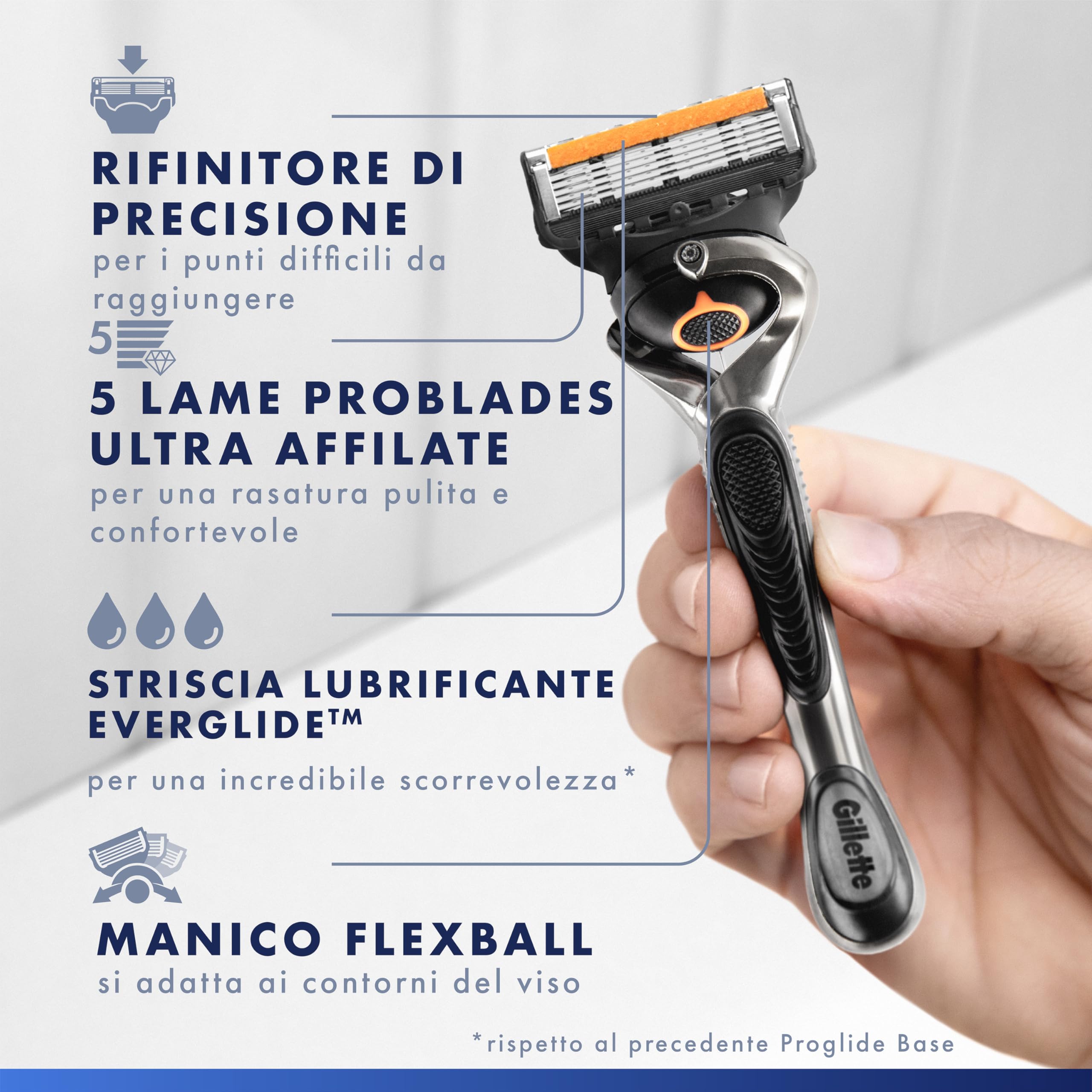 Gillette Proglide 12 Lamette Gillette da Barba di Ricambio per Rasoio Barba Manuale, a 5 Lame, Lamette Uomo per una Rasatura Profonda, con Lubrastrip e Supporto, Idea Regalo