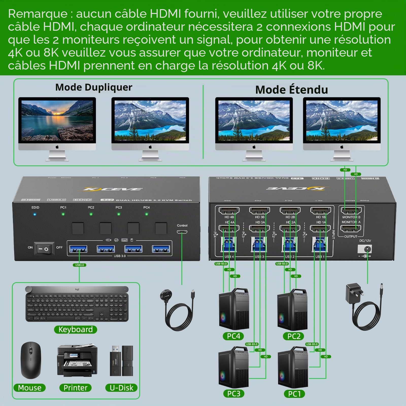 Commutateur KVM 2 Moniteurs 4 PC, KCEVE 8K@60Hz, 4K@144 Hz USB 3.0 HDMI Commutateur KVM avec Émulateur EDID pour 4PC Partager Souris Clavier et Moniteur, puce stable, haute compatibilité