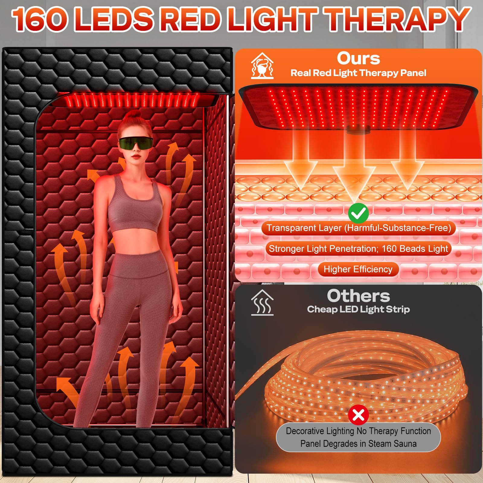 Saunen Tragbare Infrarot-Sauna mit Rotlicht-Panel, 160 LEDs 660/850 nm dampfsauna für zuhause, 1200W Dampf-Heizgenerator 3L,15 Temperaturstufen,Dampfsauna für zu Hause,183×82×82cm