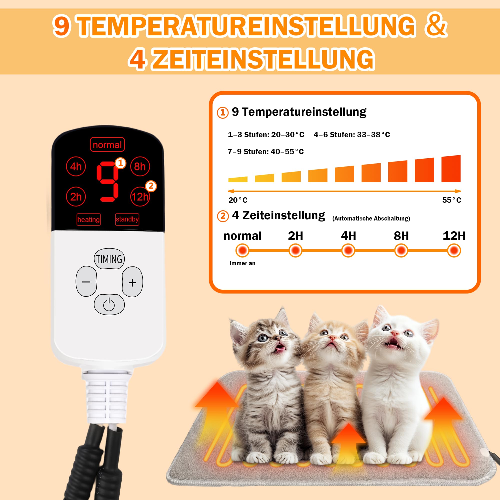 TEOV Cuscino riscaldante per animali domestici, per cani e gatti, 60 x 90 cm, temperatura 20 °C e 4 tempi, regolabile