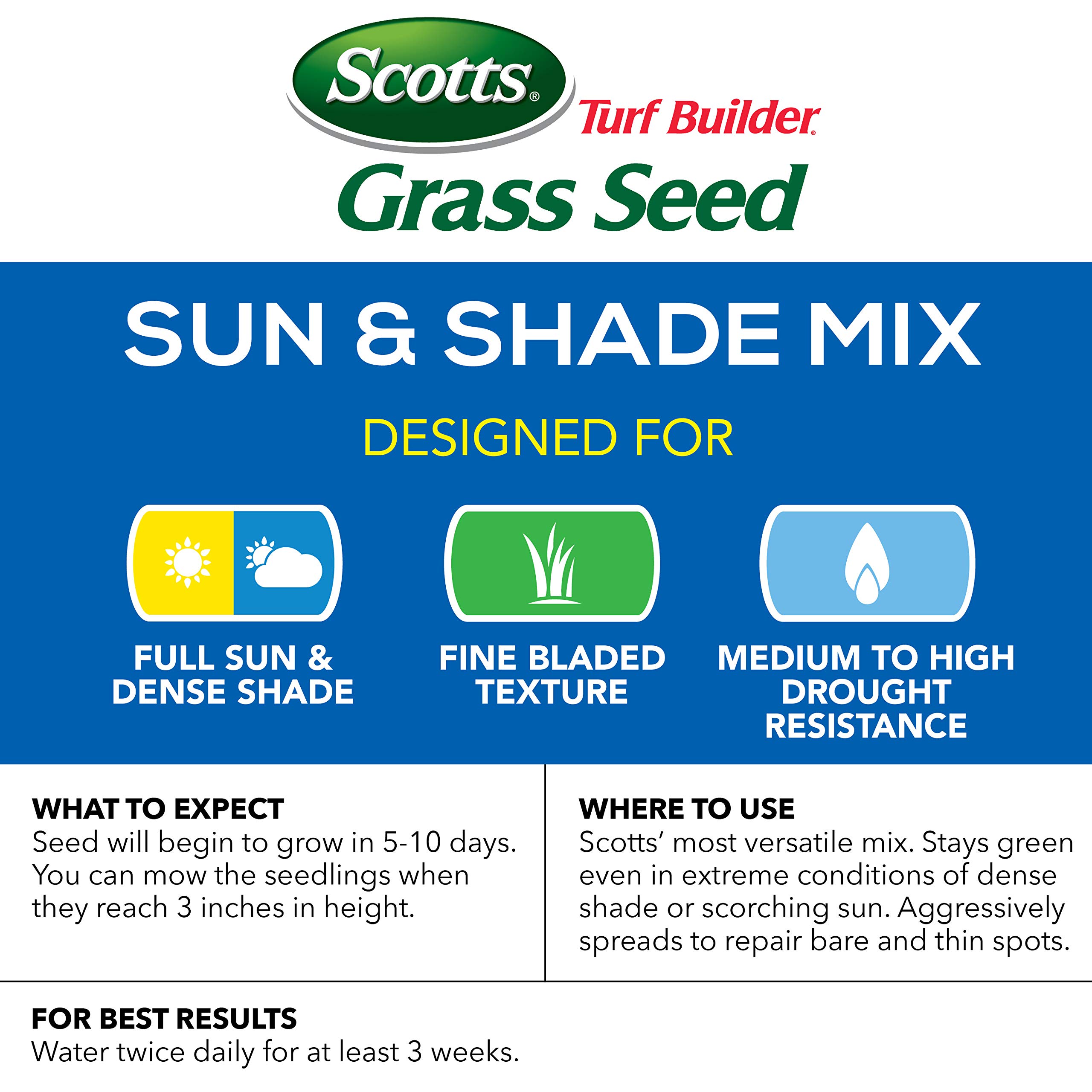 Scotts Sun And Shade Mix Grass Seed at Bobbie Solis blog