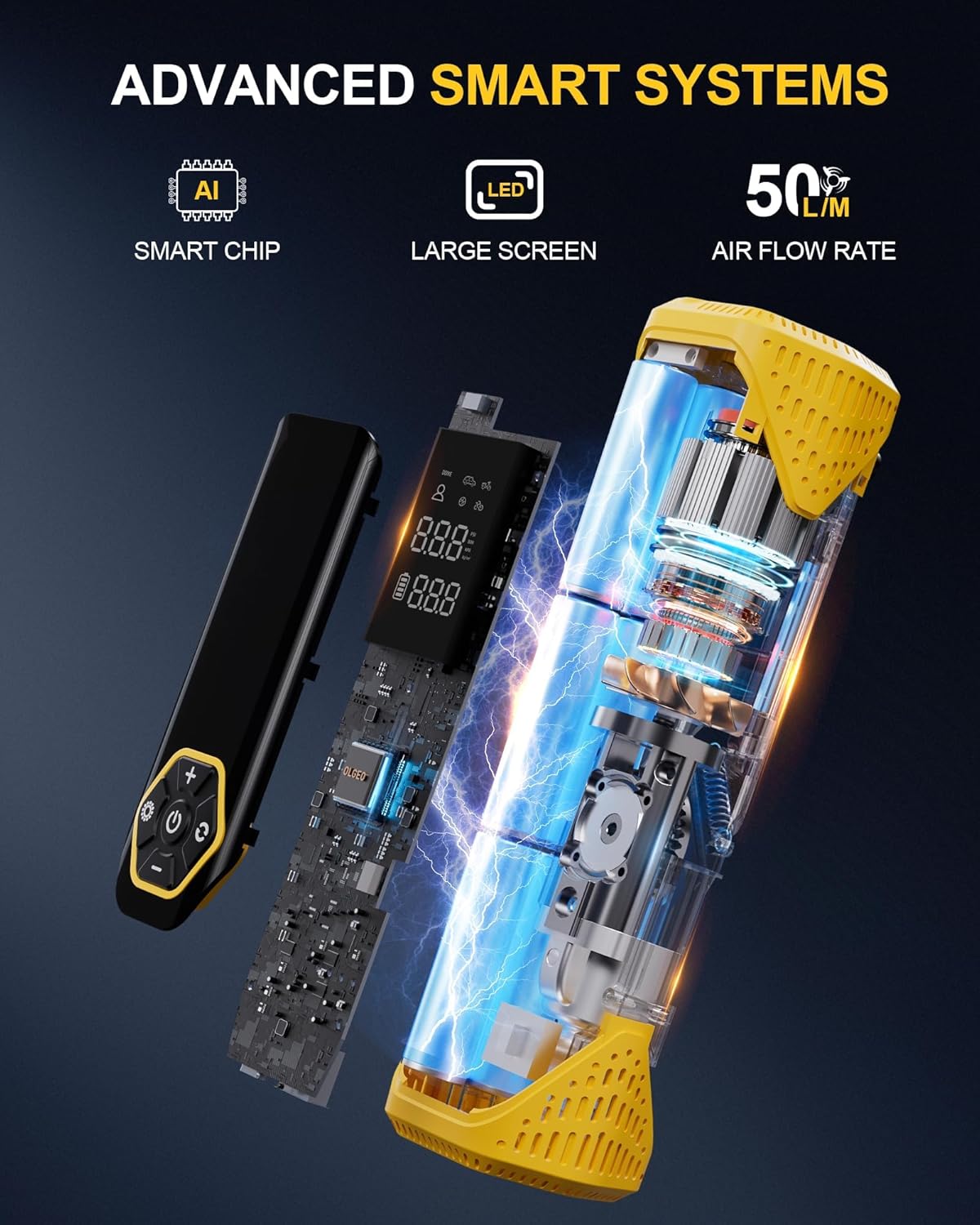 Tire Inflator Portable Air Compressor, 180PSI Cordless 6X Faster Air Pump, Air Compressor with Pressure Gauge, One Click Smart Tire Pump for Car, Motorcycle, Bicycle and Ball(Black) - Image 3