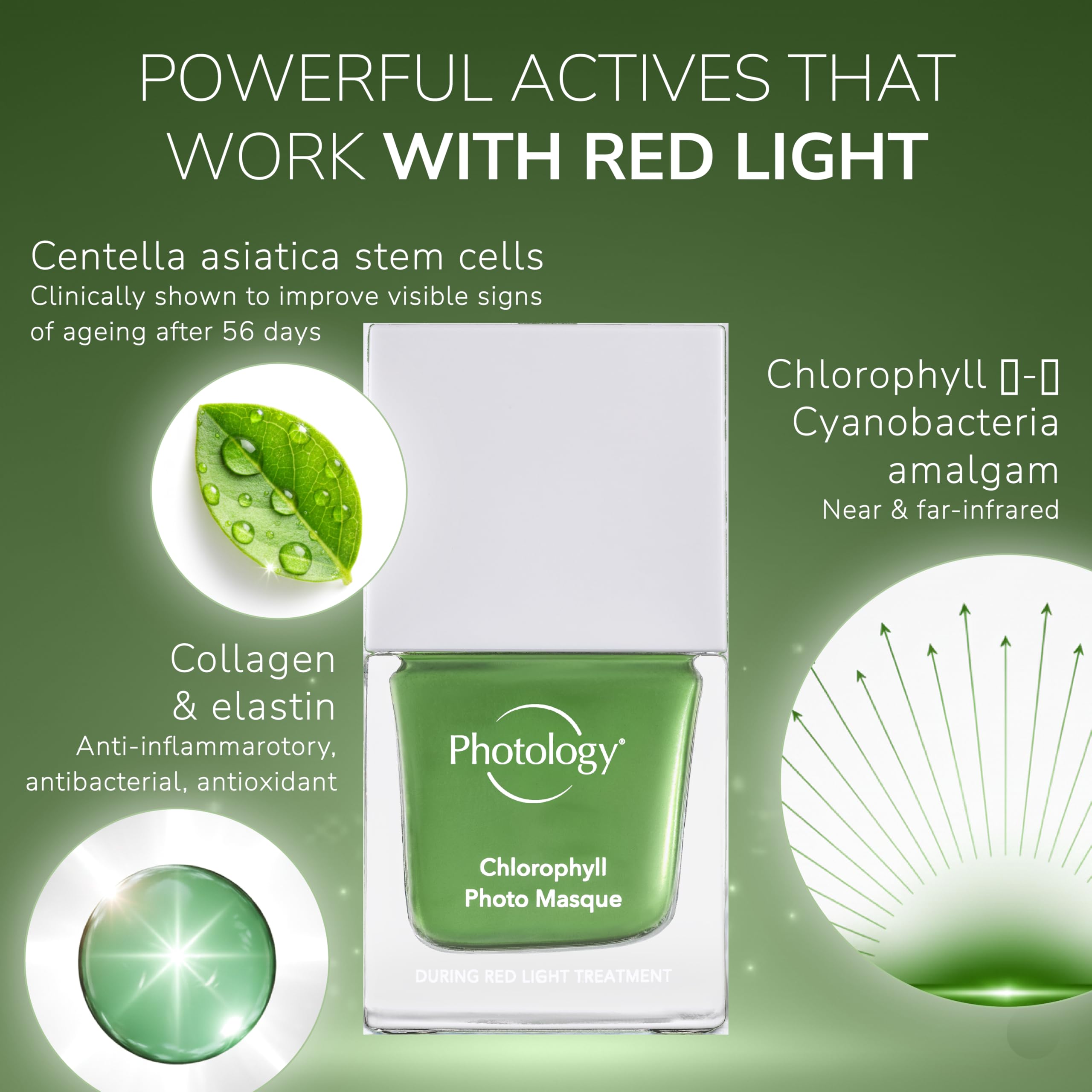 Masque photo à la chlorophylle, masque visage pour luminothérapie rouge, réduit les ridules et rafraîchit tous les types de peau grâce à la centella asiatica – 30 ml