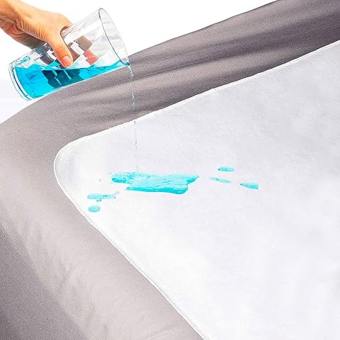 DMI Bed Pad Waterproof Sheet to be Used as a Mattress Protector Pee Pad Bed Liner Incontinence Pad
