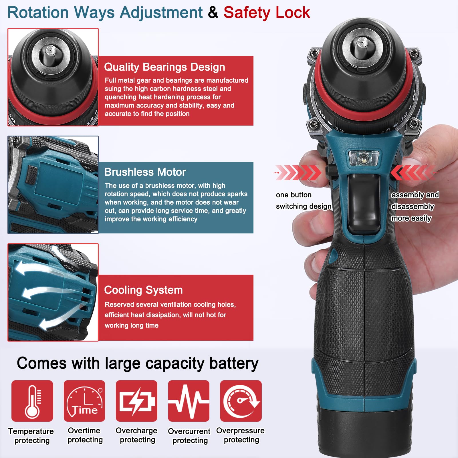 Weytoll Trapano Avvitatore Batteria 18V, 2 Batterie 1300mAh, Max 45Nm, 23+1 Impostazione Coppia, 2 Velocità, LED Luce per Riparazione, Fai da te
