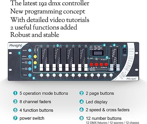 Miniatura 8 de El panel de pared de DMX y el tablero de 192 DMX para la iluminación arquitectónica del partido casero de la escuela de la iglesia