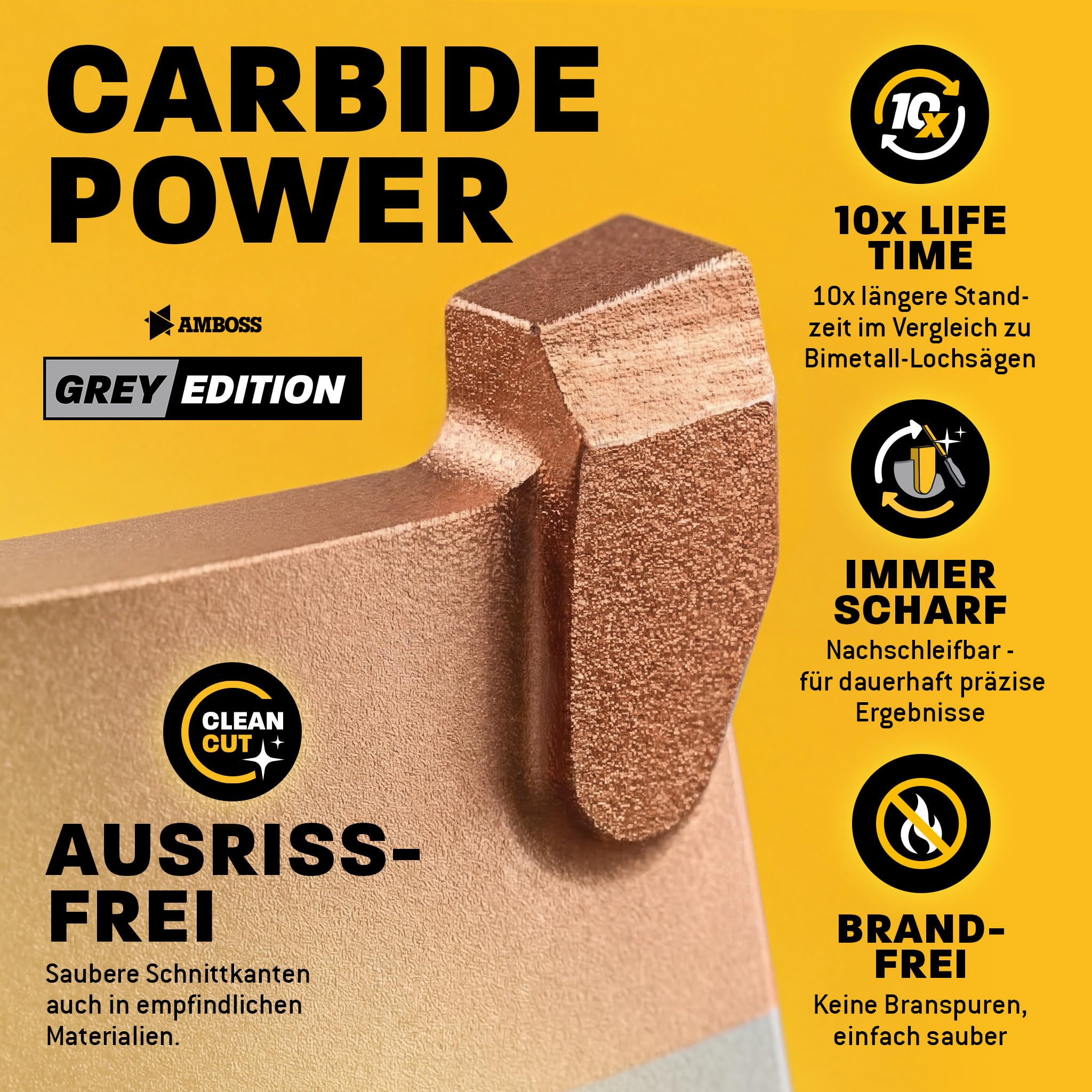 Juego de 7 sierras de corona HM carburo Amboss Werkzeuge Grey Edition 20 – 83 mm – Precisas para madera, placas de yeso y placas – Easy Eject, 5 veces más rápido que el bimetal, larga duración