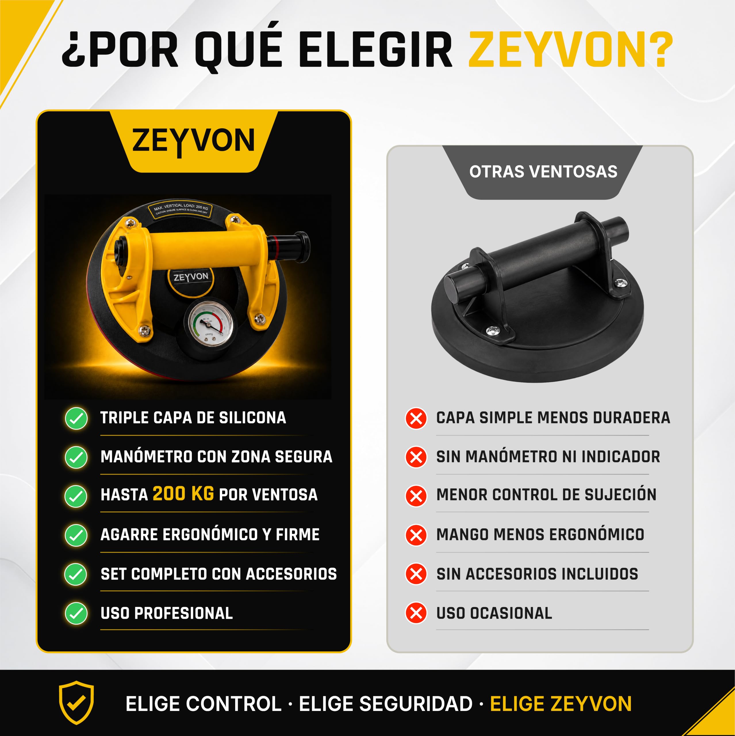 2x Ventosas para Cristal y Ventosas para Azulejos con Manómetro – Diámetro 200 mm – Carga Máx 200 kg por Ventosa – Profesionales para Cristal, Azulejos, Mármol y Superficies Lisas y Pulidas