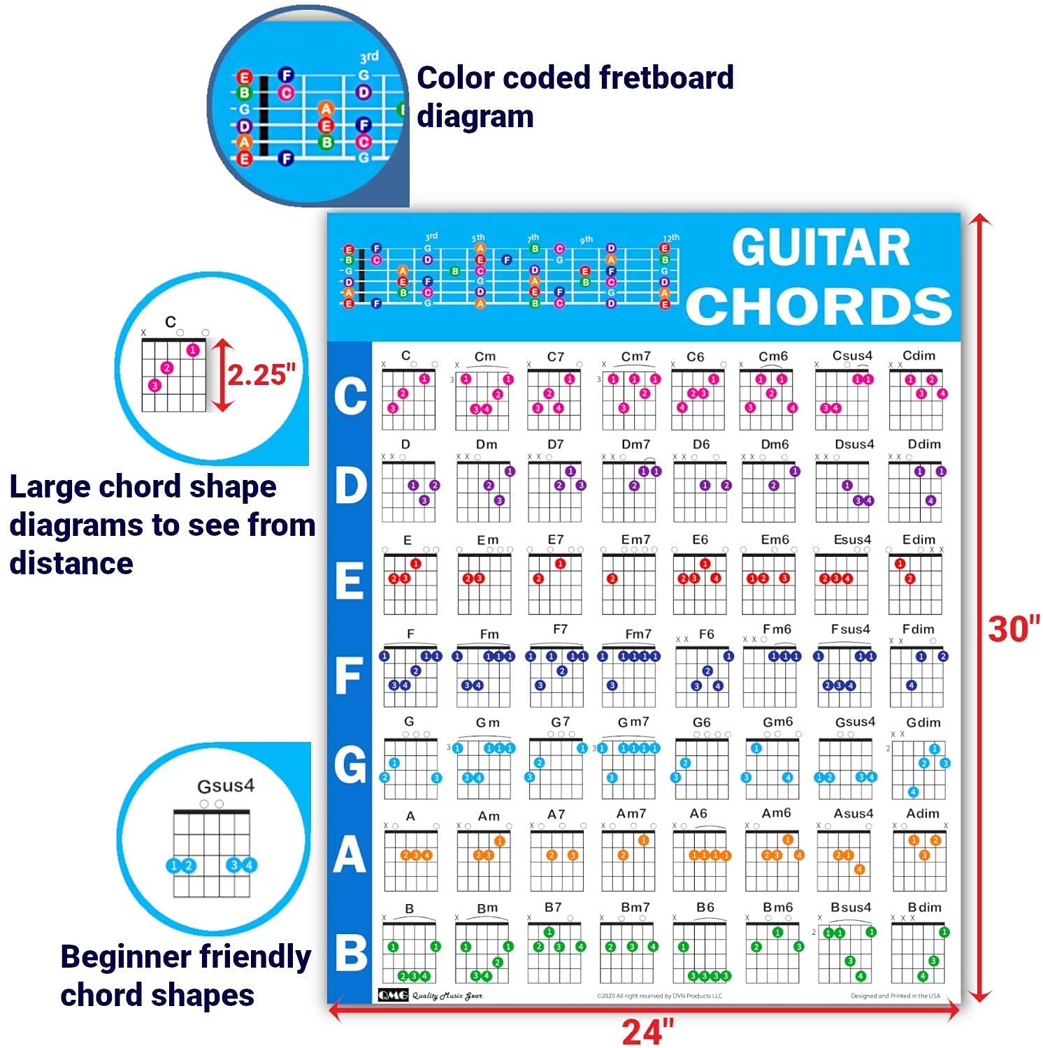 QMG Guitar Chord Poster (24"x30"), Educational Reference Guide for Beginners, 56 Color Coded Chords, printed on non-tearing vinyl paper, Made in USA (Tube shipping)