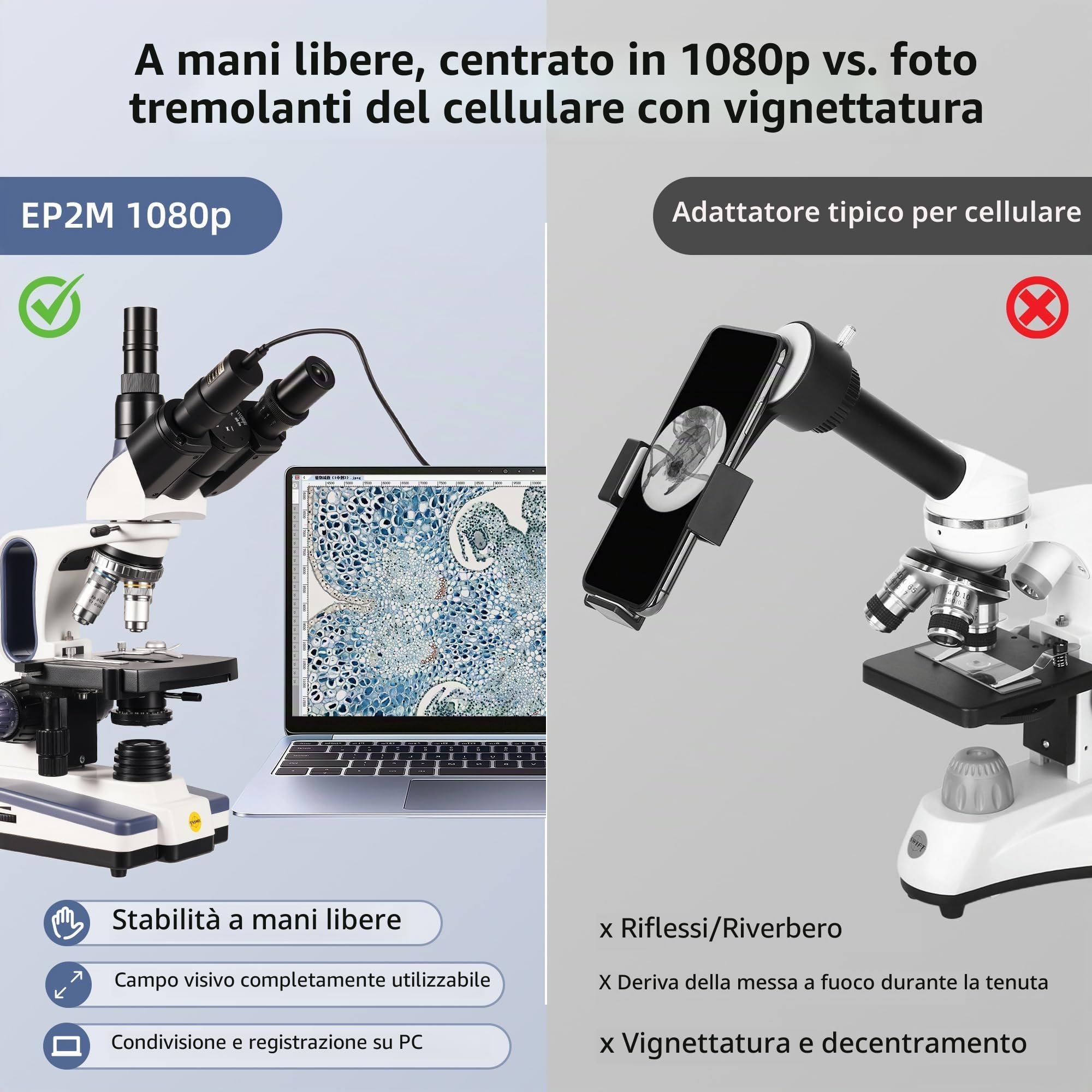 SWIFT EP2M 2-MP 1080p fotocamera oculare USB microscopio per tubi oculari e trinoculari da 23,2 mm, compatibile con Windows 7-11 e macOS, S-Viewer per misurare e annotare