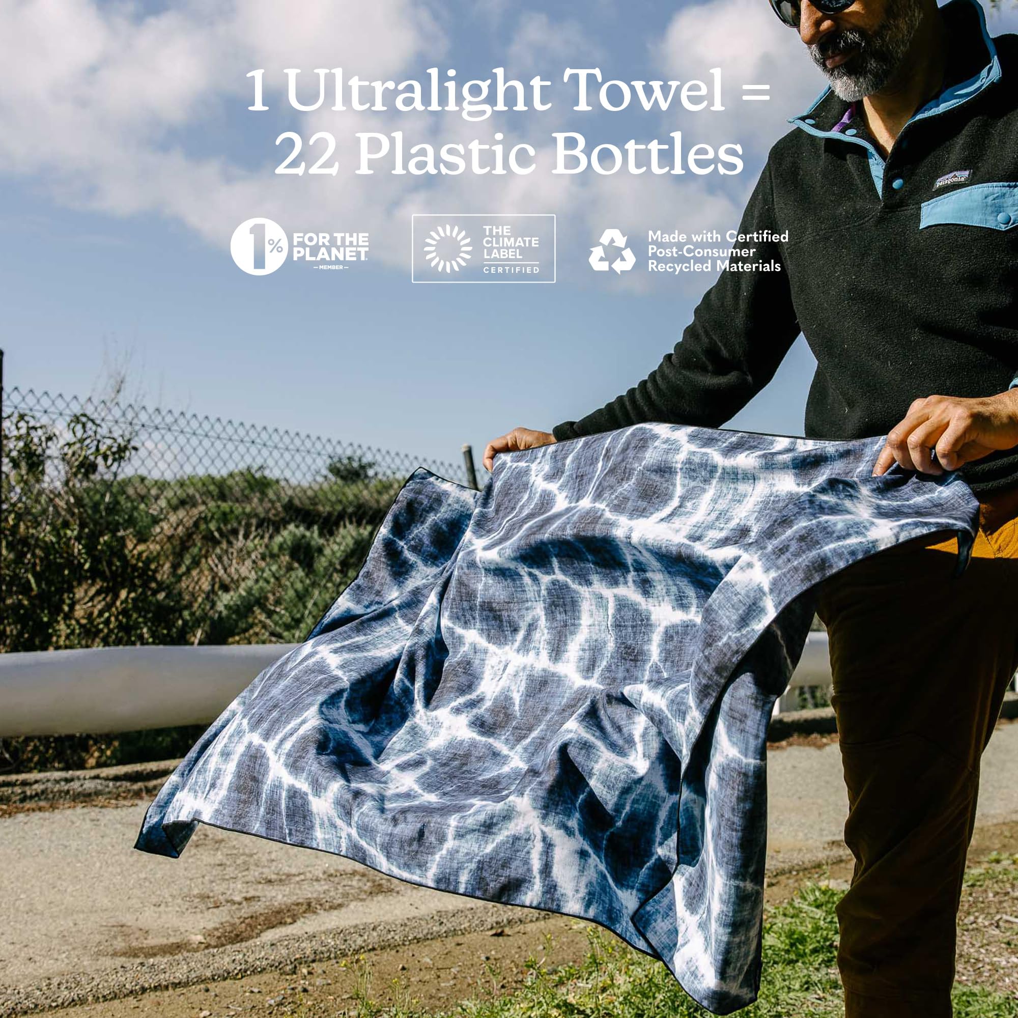【新品】WIND AND SEA × NOMADIX Beach Towel Nomadix Original Towels: Quick Dry Beach Towels – tagged