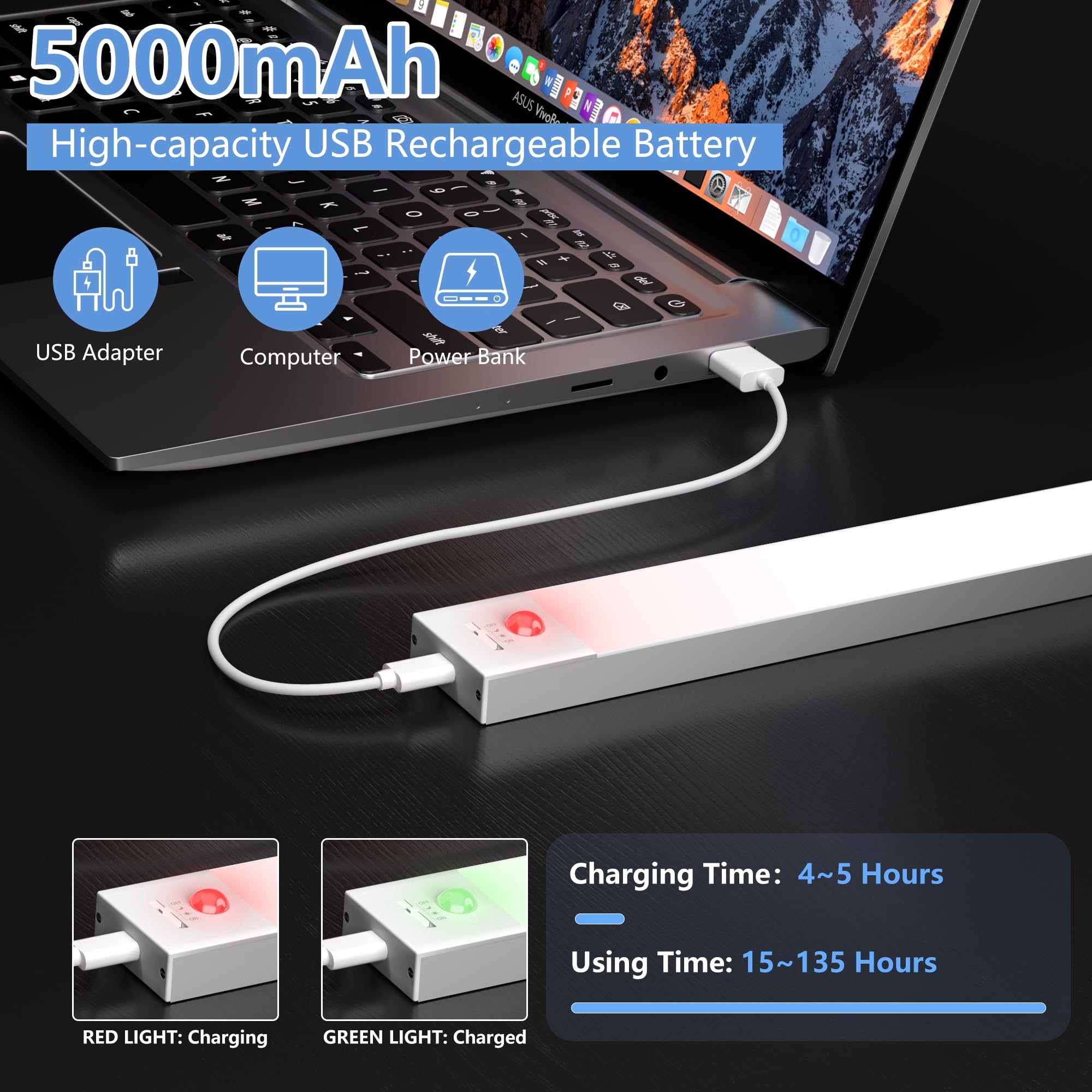 OUILA Luce Armadio LED con Sensore di Movimento Luci Notturna LED 4 Modalità Lampada Guardaroba Luce da Esposizione 5000mAh USB Ricaricabile Cucina, Scale, Corridoio, Garage - 60cm*2 Pezzi