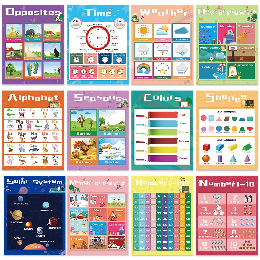 Buy 12 Pcs Educational Preschool Posters for Toddlers preschoolers Kids