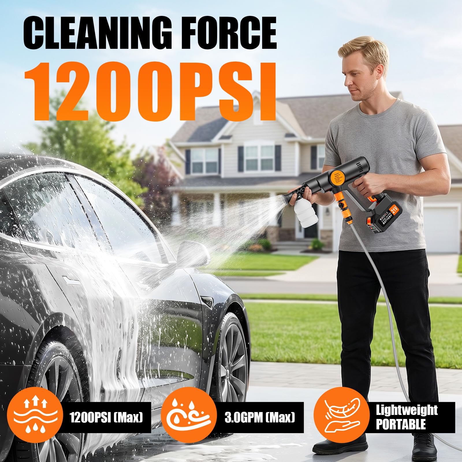 Idropulitrice a Batteria Senza Fili, Idropulitrice Portatile Potente con 2x3.0Ah Batterie, Motore Brushless, 1100PSI, Tubo da 5M, Ugello 6 in 1, Pistola Idropulitrice per Auto Giardino Irrigazione