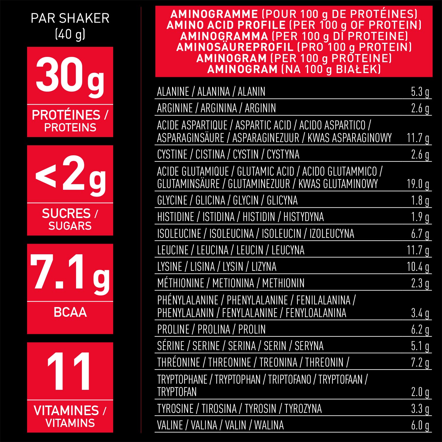 EAFIT Pure Whey - Doppio cioccolato 2,2 kg - Crescita Muscolare - Proteine WP tri-fonte - Rapida Assimilazione - Contiene Aminoacidi ed Enzimi Digestivi - Complesso HIGH AMINO