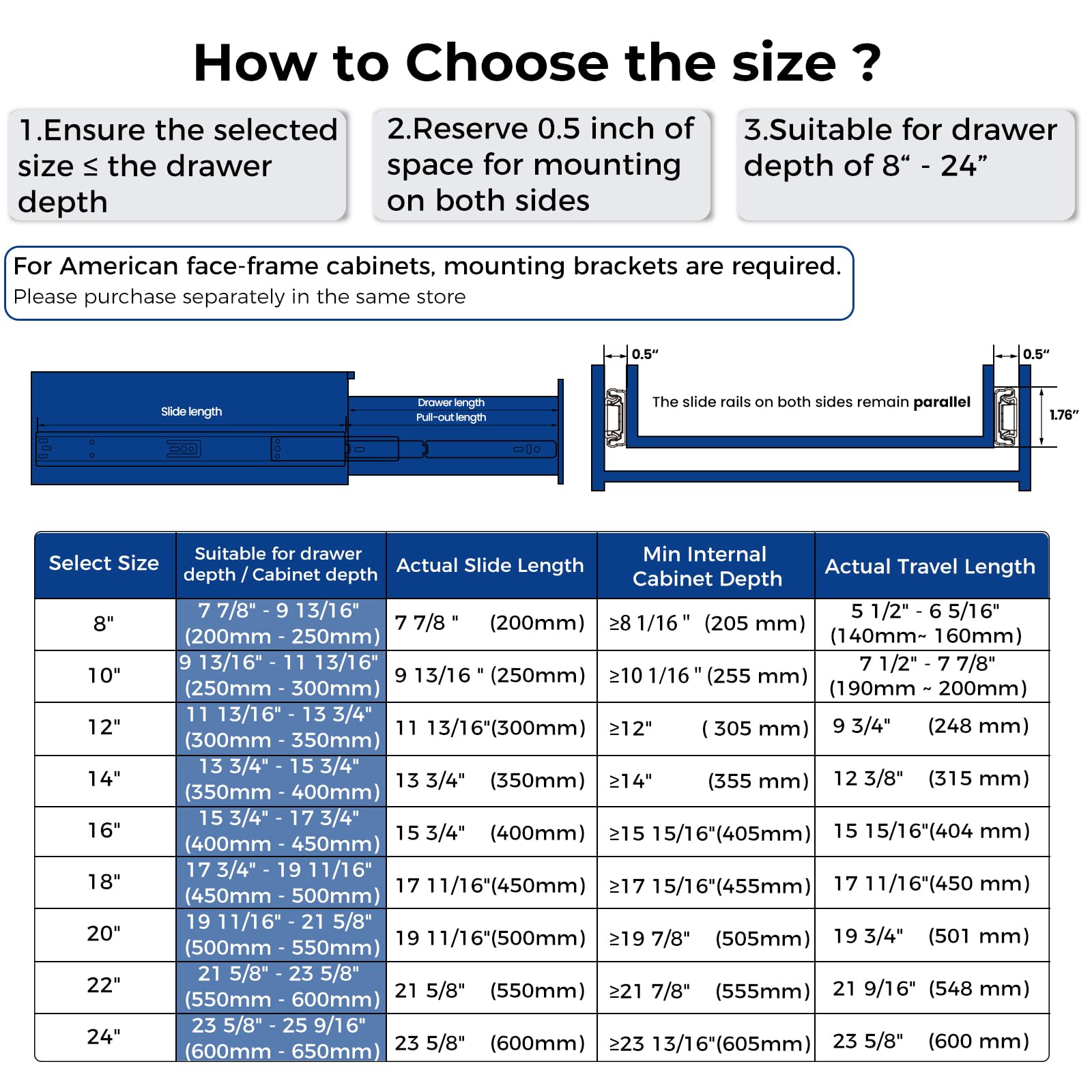 Heavy Duty Drawer Slides - 100LB Capacity -3 Heavy Duty Drawer Slides - 100LB Capacity -3