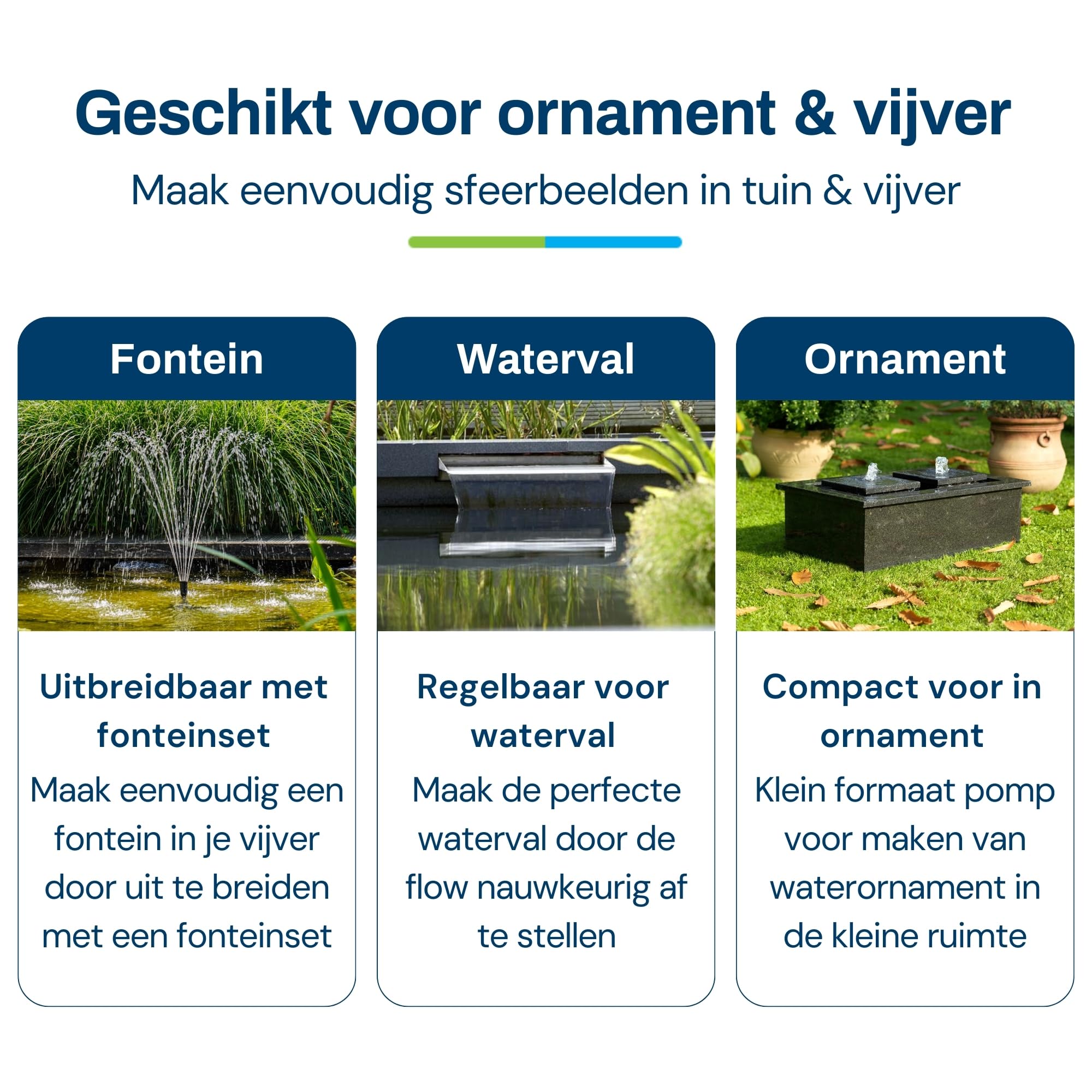 BluFlow Control 900 - Regelbare Teichpumpe - Springbrunnenpumpe - Filterpumpe - 900 Liter pro Stunde - 20 Watt