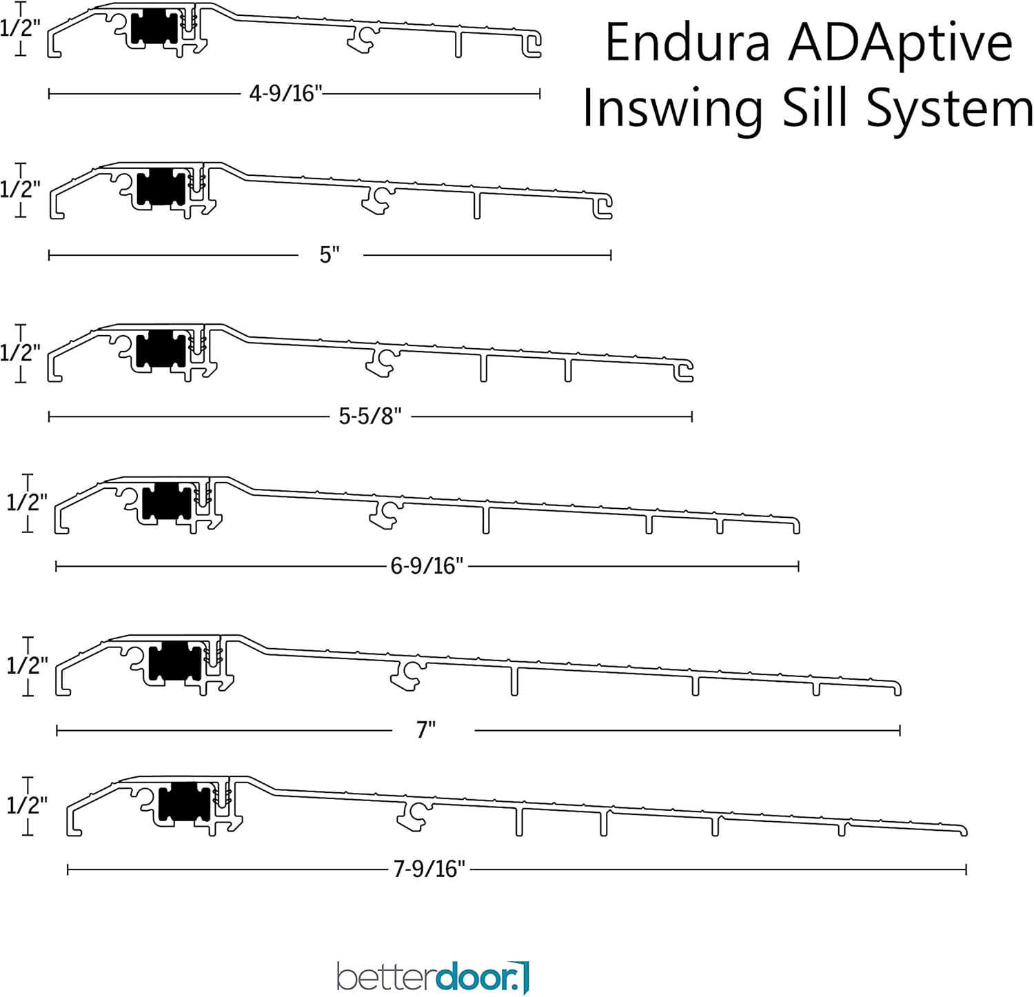 Endura Adaptive ADA Inswing Sill System (7-9/16" x 36", Black)