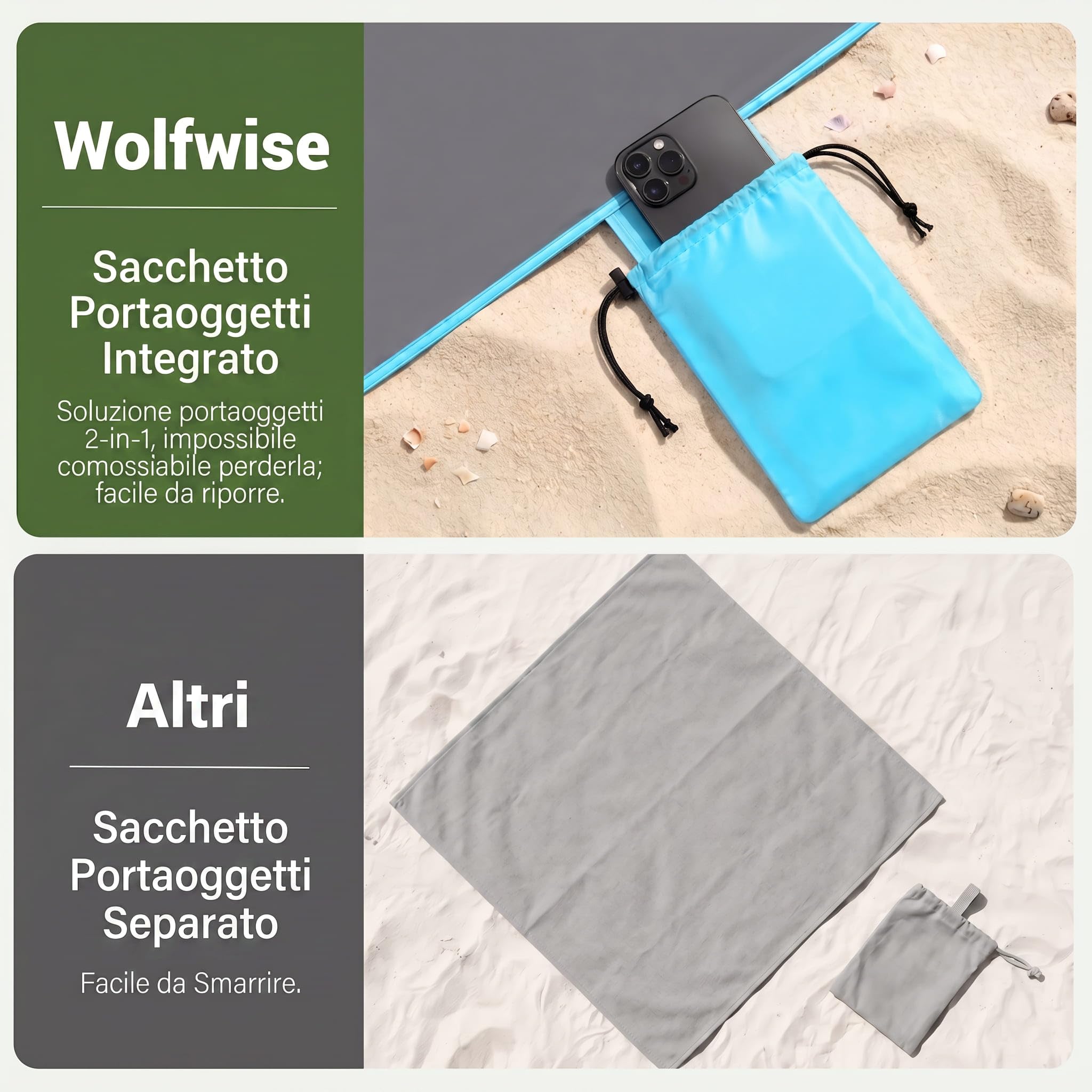 WolfWise Telo da Mare Impermeabile Antisabbia 198x205cm Blu