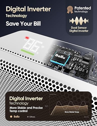 Miniatura 3 de Ballu Calentador de espacio de panel de convección para habitación grande, calentador silencioso inteligente con termostato programable, control de