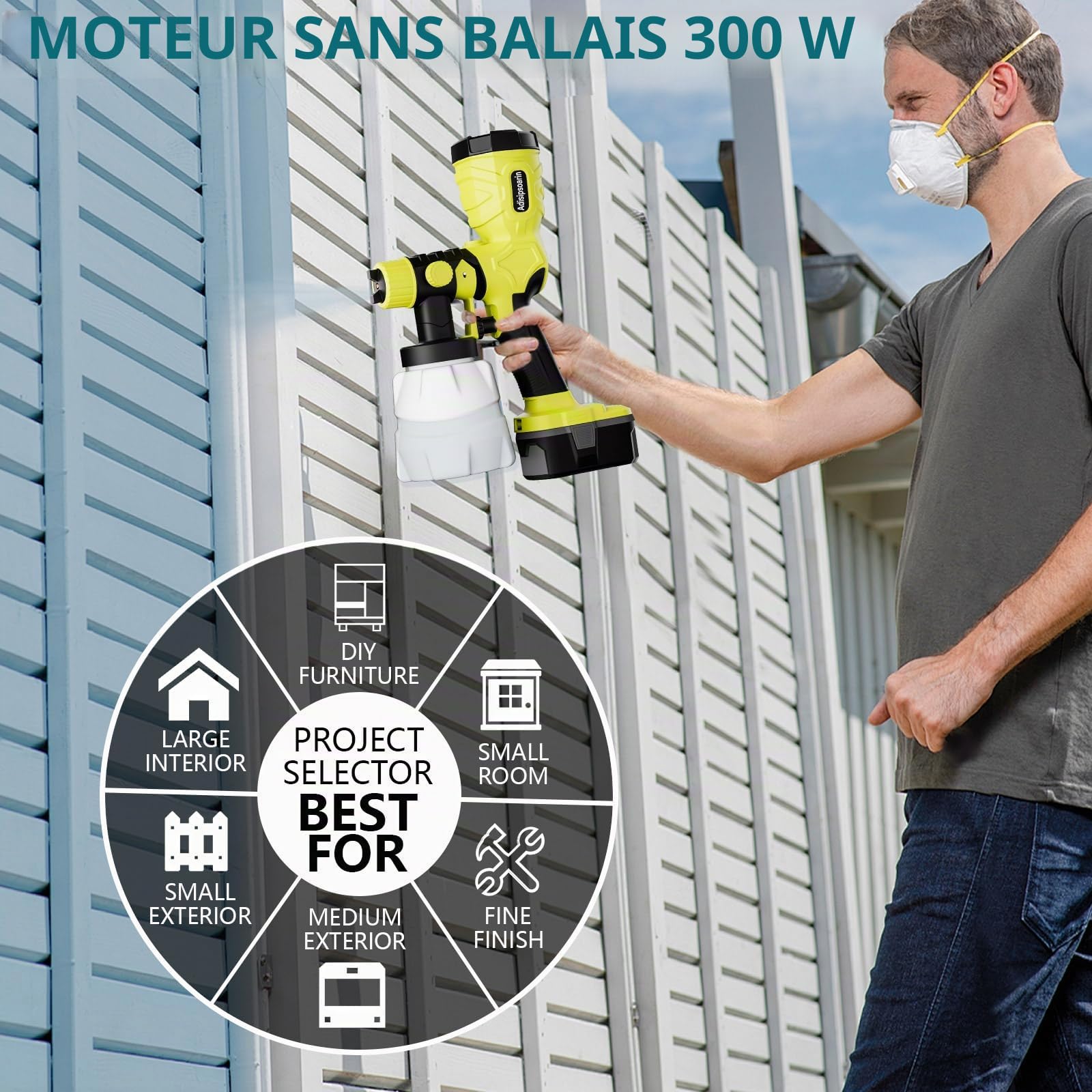 Adisipsoarin Pulvérisateur de peinture 18 V haute vitesse pour batterie Ryobi 18 V, 2 récipients, facile à nettoyer, pour peinture de maison, meubles (piles non incluses)
