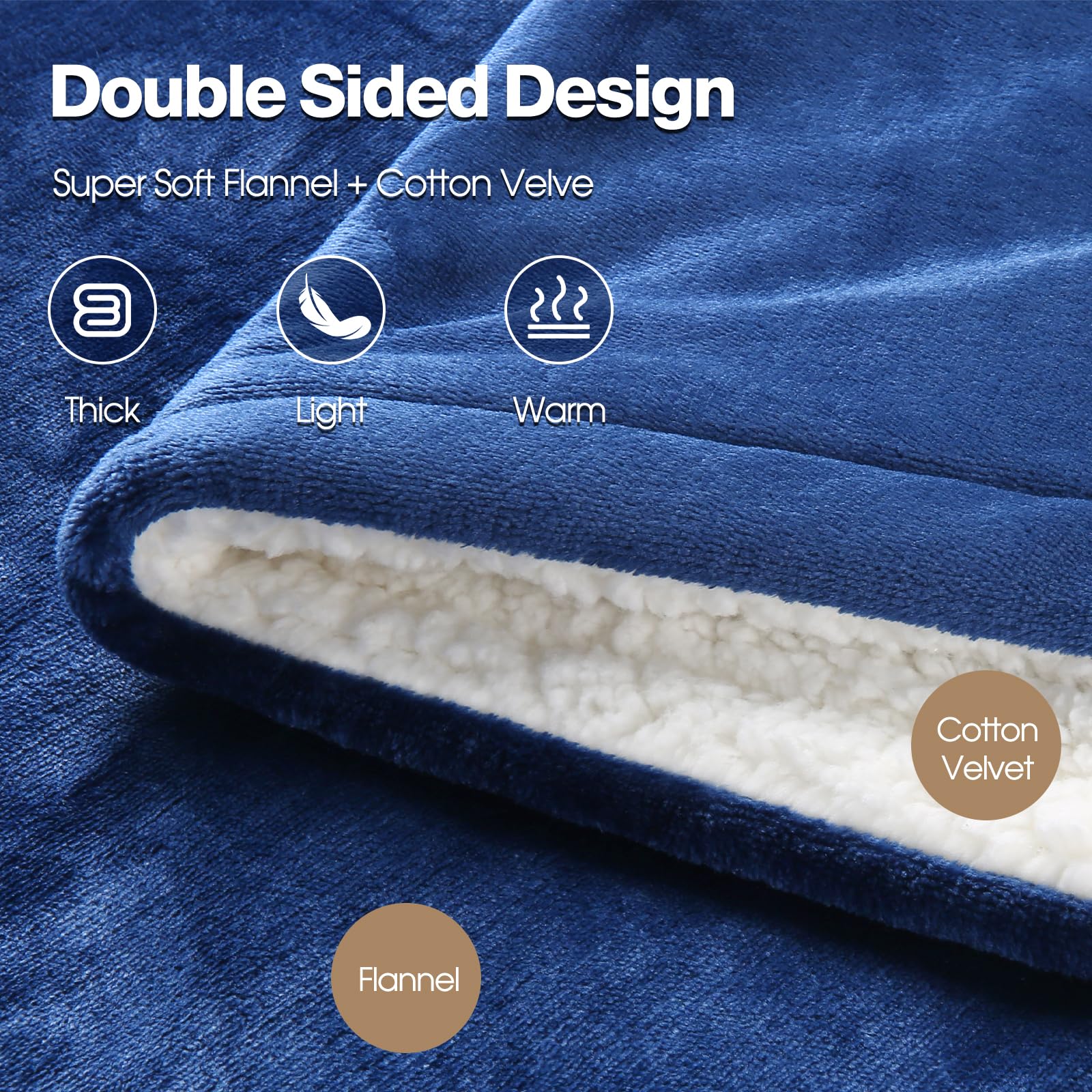 OneAmg Coperta Termica Elettrica,155x180cm 6 Livelli di Riscaldamento,Timer 10H,Spegnimento Automatico Della Coperta Elettrica -con Telecomando Digitale,Lavabile in Lavatrice,Plaid Riscaldabile Blu